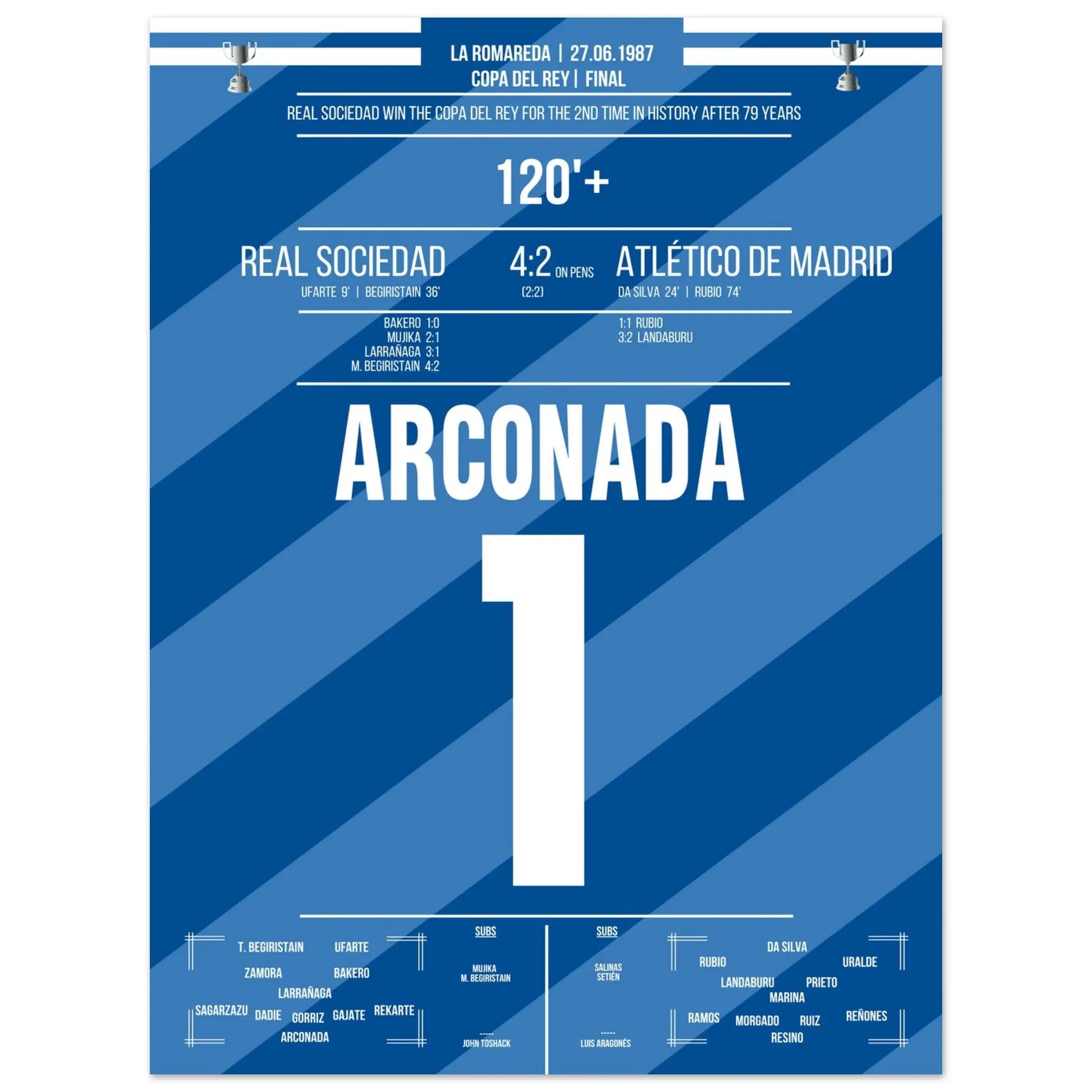 Luis Arconada hält den entscheidenden Elfmeter und krönt Real Sociedad zum Copa Del Rey Sieger 1987 45x60-cm-18x24-Ohne-Rahmen