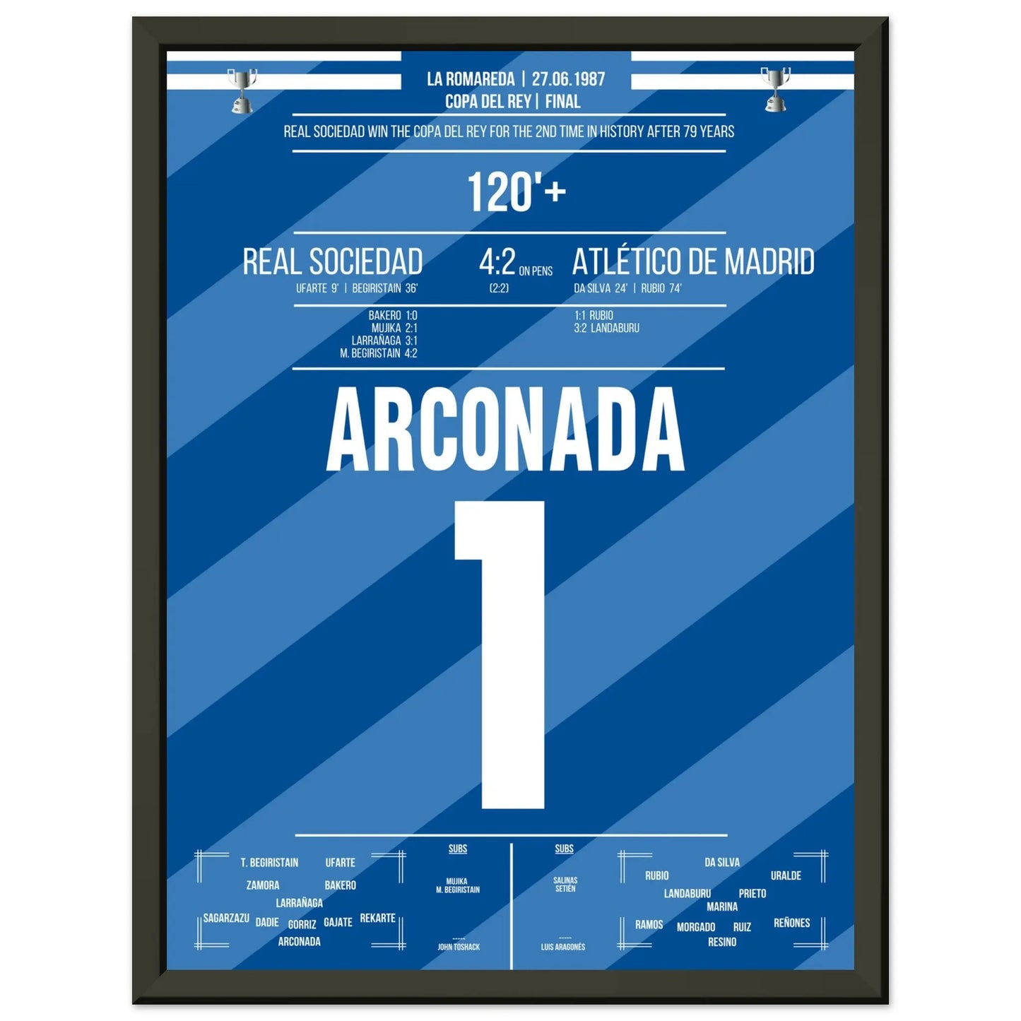 Luis Arconada hält den entscheidenden Elfmeter und krönt Real Sociedad zum Copa Del Rey Sieger 1987 30x40-cm-12x16-Schwarzer-Aluminiumrahmen