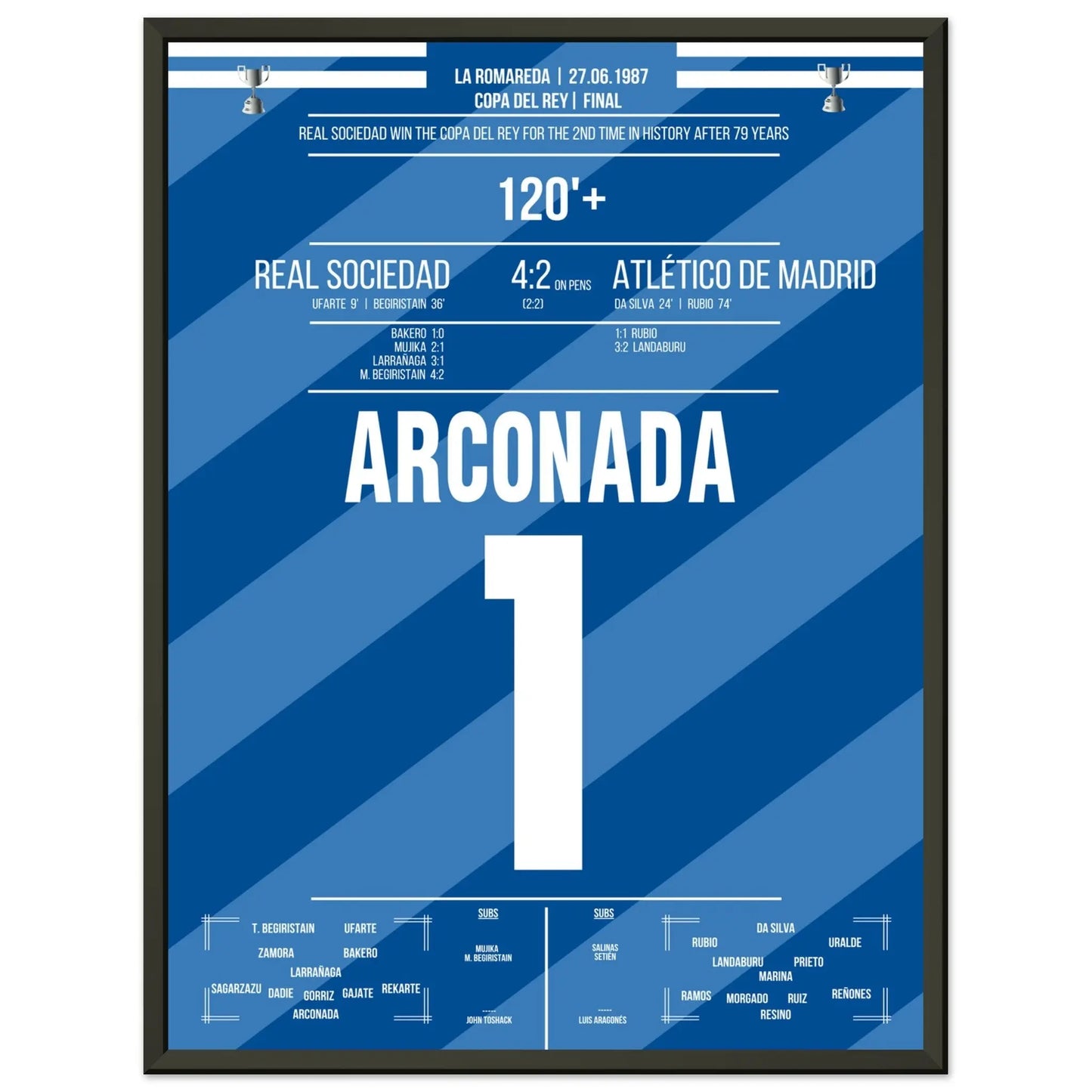 Luis Arconada hält den entscheidenden Elfmeter und krönt Real Sociedad zum Copa Del Rey Sieger 1987 45x60-cm-18x24-Schwarzer-Aluminiumrahmen