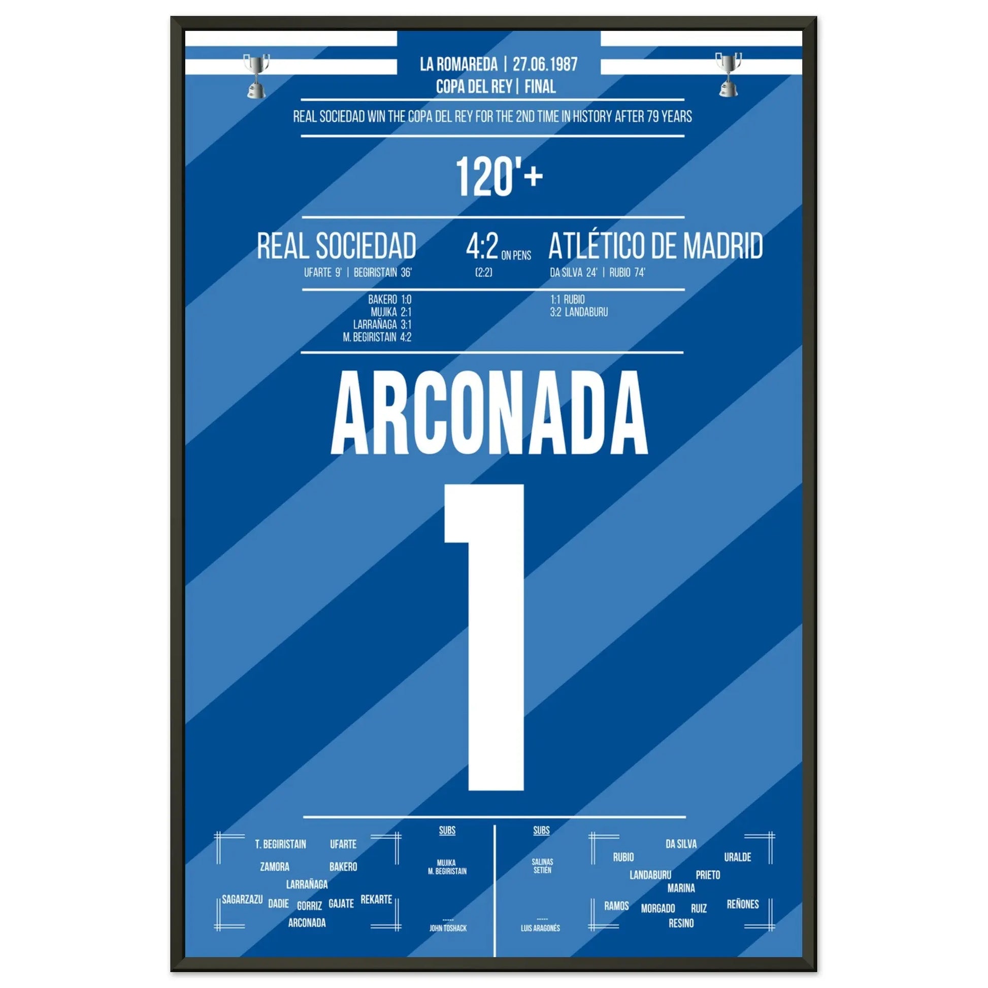 Luis Arconada hält den entscheidenden Elfmeter und krönt Real Sociedad zum Copa Del Rey Sieger 1987 60x90-cm-24x36-Schwarzer-Aluminiumrahmen