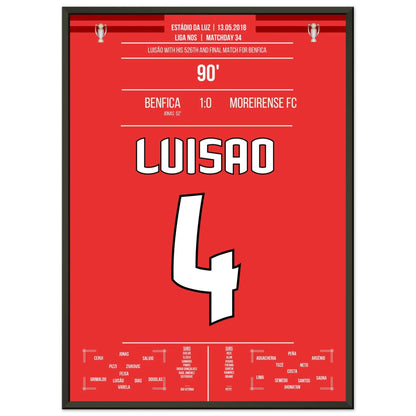 Luisao's letztes Spiel für Benfica in 2018 50x70-cm-20x28-Schwarzer-Aluminiumrahmen