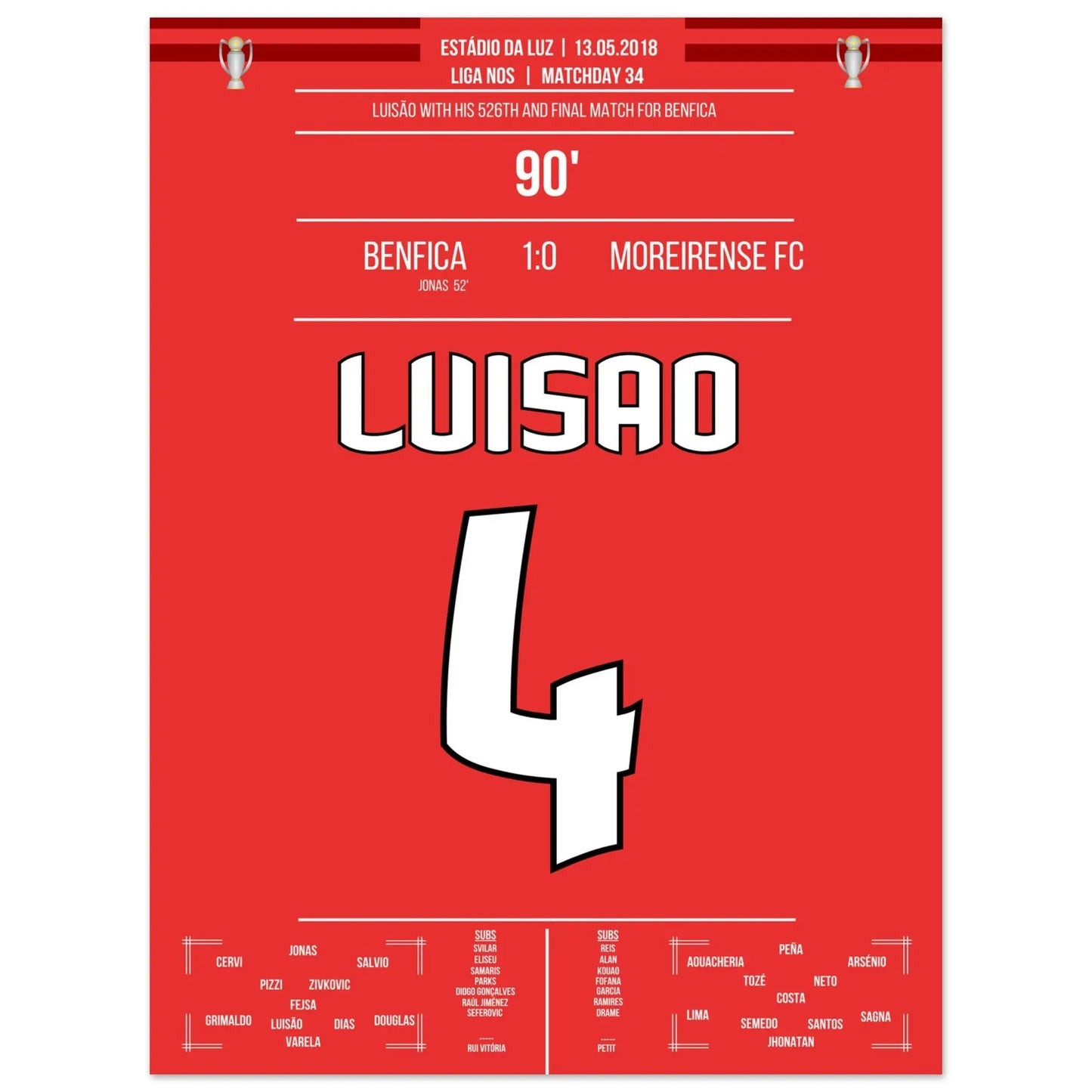 Luisao's letztes Spiel für Benfica in 2018 30x40-cm-12x16-Ohne-Rahmen