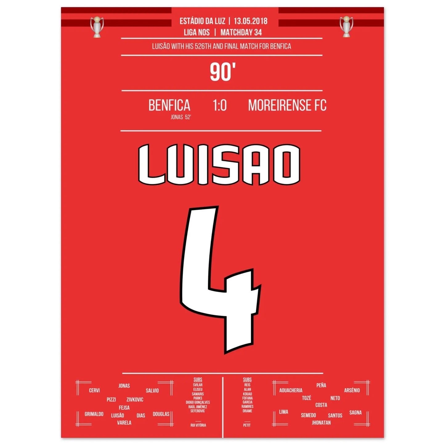 Luisao's letztes Spiel für Benfica in 2018 45x60-cm-18x24-Ohne-Rahmen