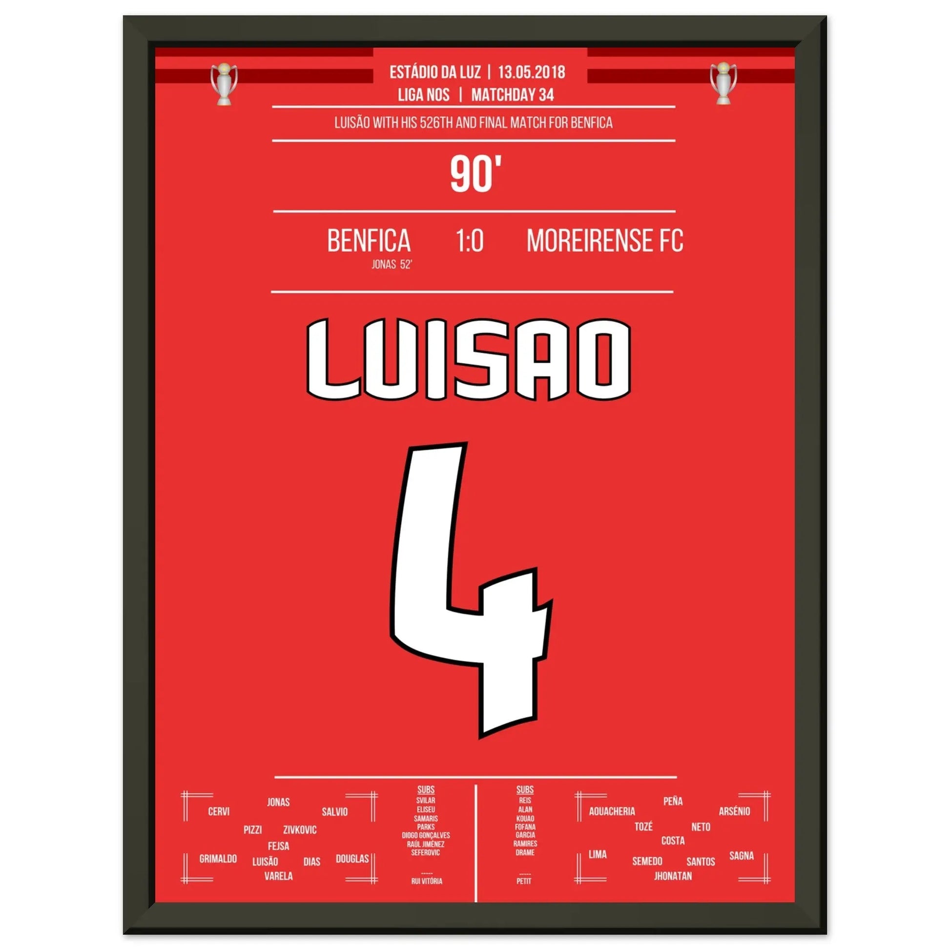 Luisao's letztes Spiel für Benfica in 2018 30x40-cm-12x16-Schwarzer-Aluminiumrahmen