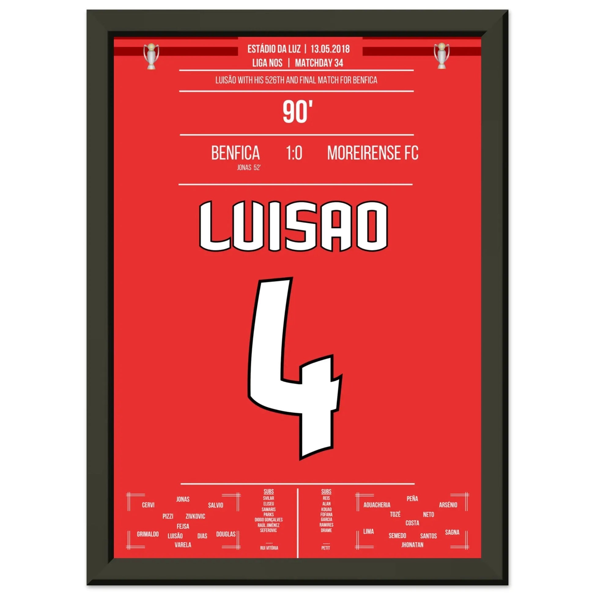 Luisao's letztes Spiel für Benfica in 2018 A4-21x29.7-cm-8x12-Schwarzer-Aluminiumrahmen