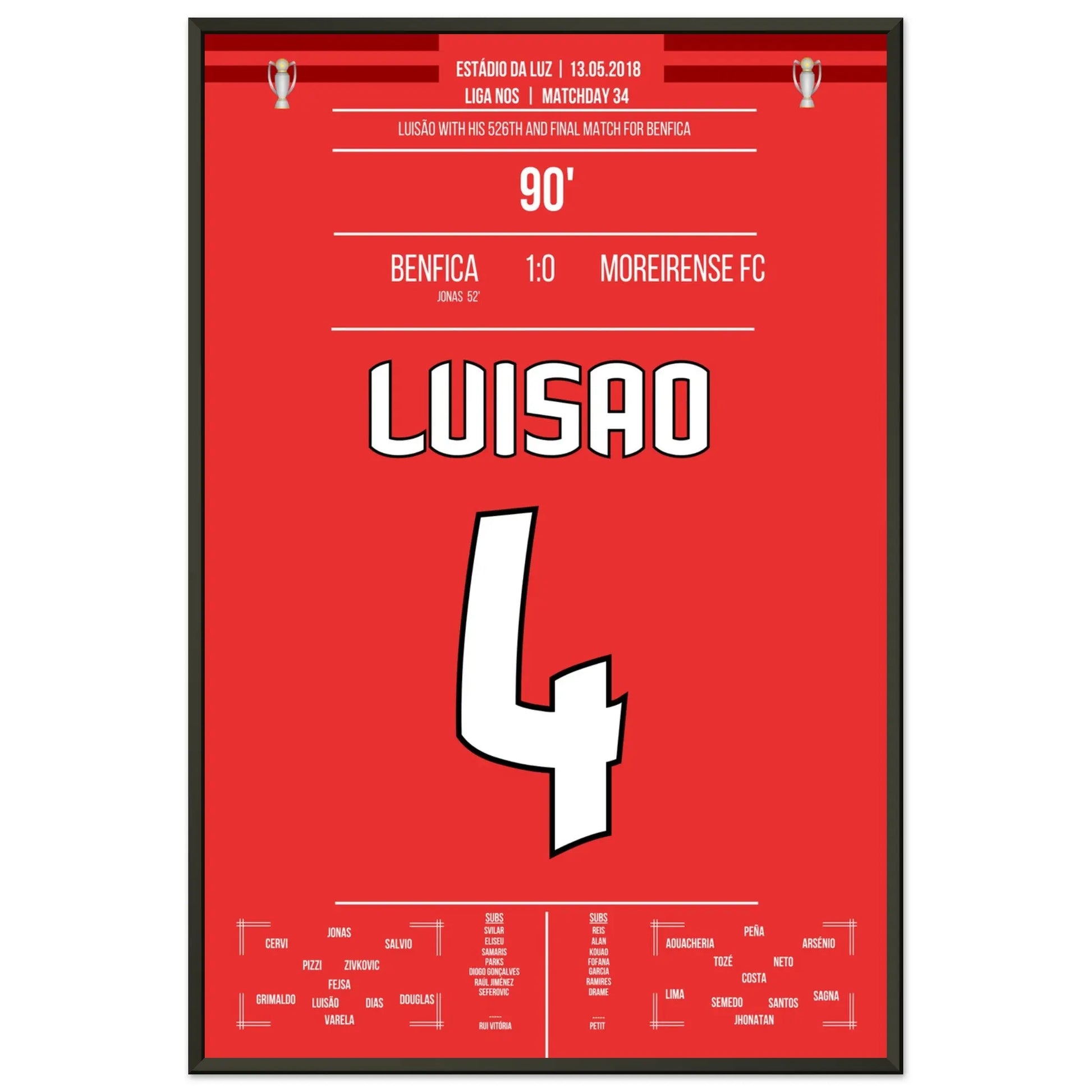 Luisao's letztes Spiel für Benfica in 2018 60x90-cm-24x36-Schwarzer-Aluminiumrahmen