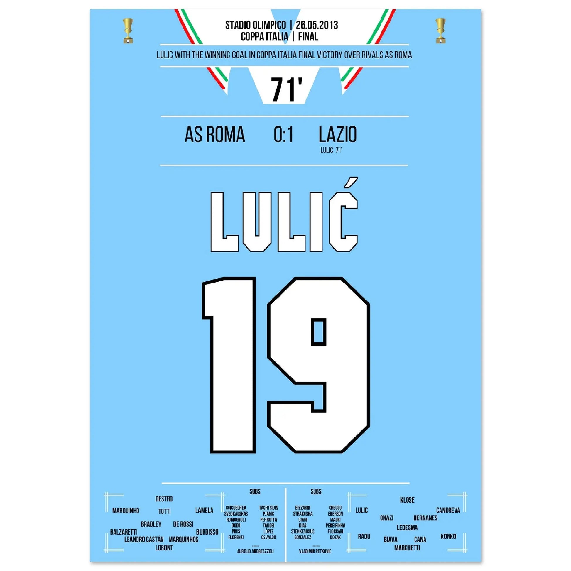 Lulic mit Siegtreffer im Coppa Italia Finale 2013 A4-21x29.7-cm-8x12-Ohne-Rahmen