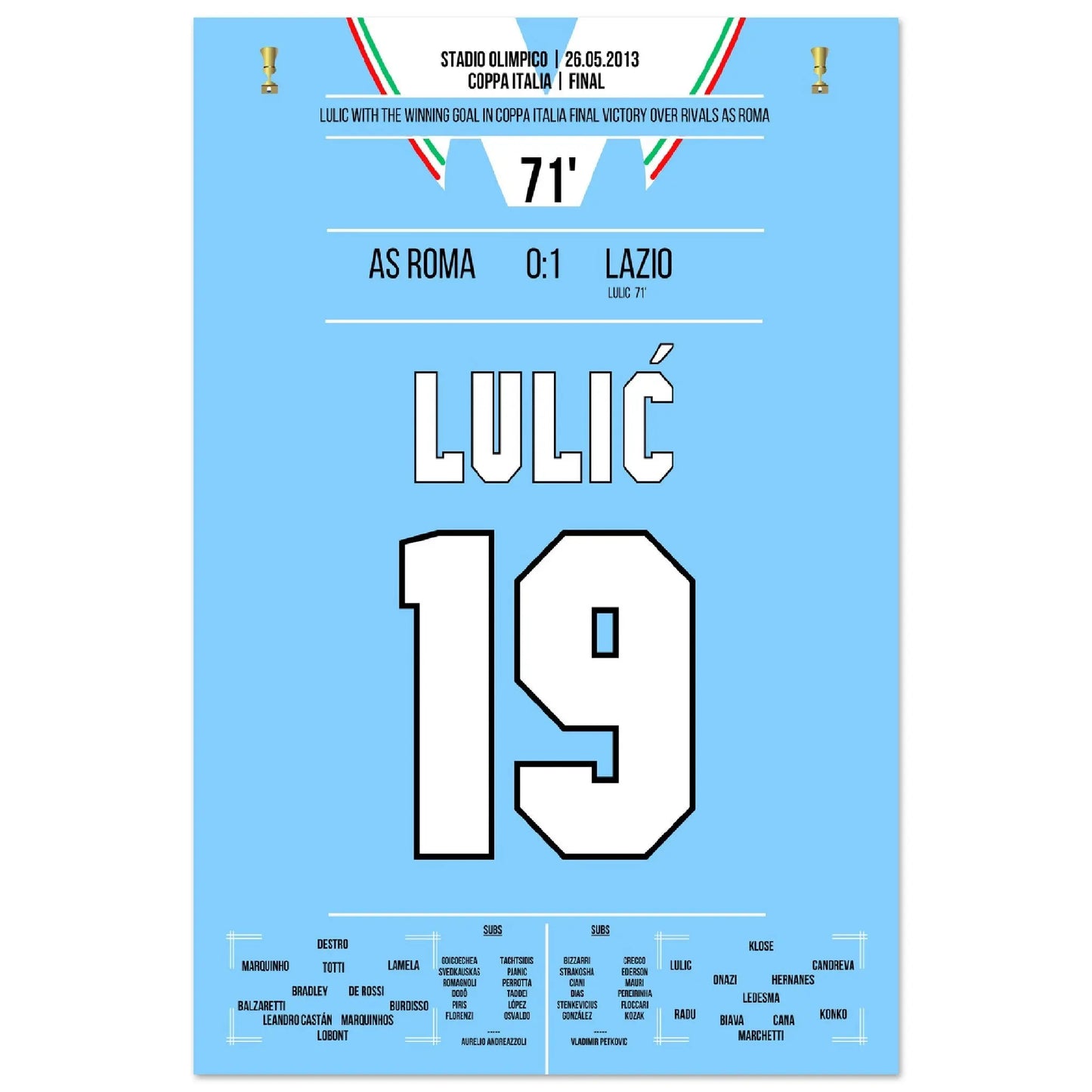 Lulic mit Siegtreffer im Coppa Italia Finale 2013 60x90-cm-24x36-Ohne-Rahmen