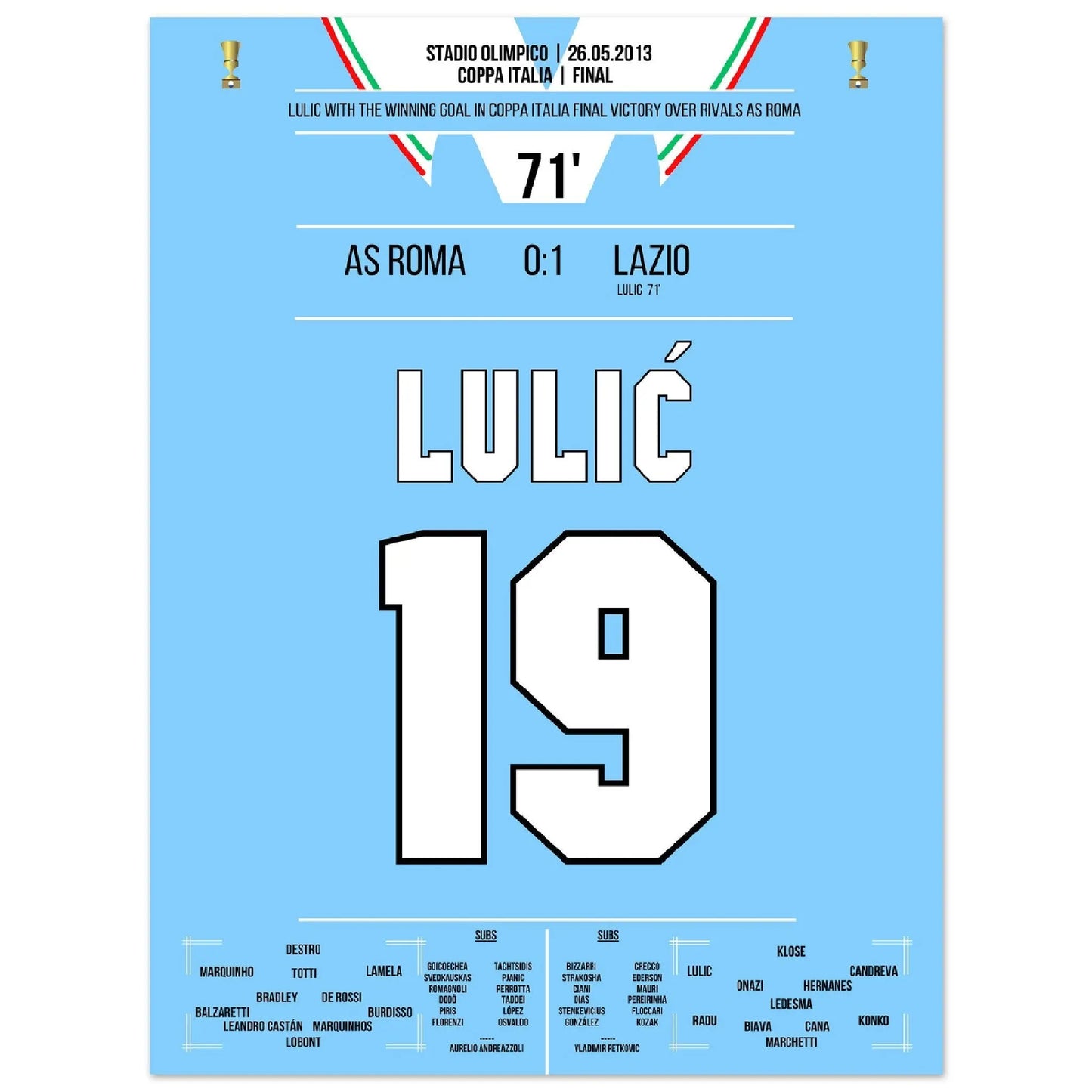 Lulic mit Siegtreffer im Coppa Italia Finale 2013 30x40-cm-12x16-Ohne-Rahmen