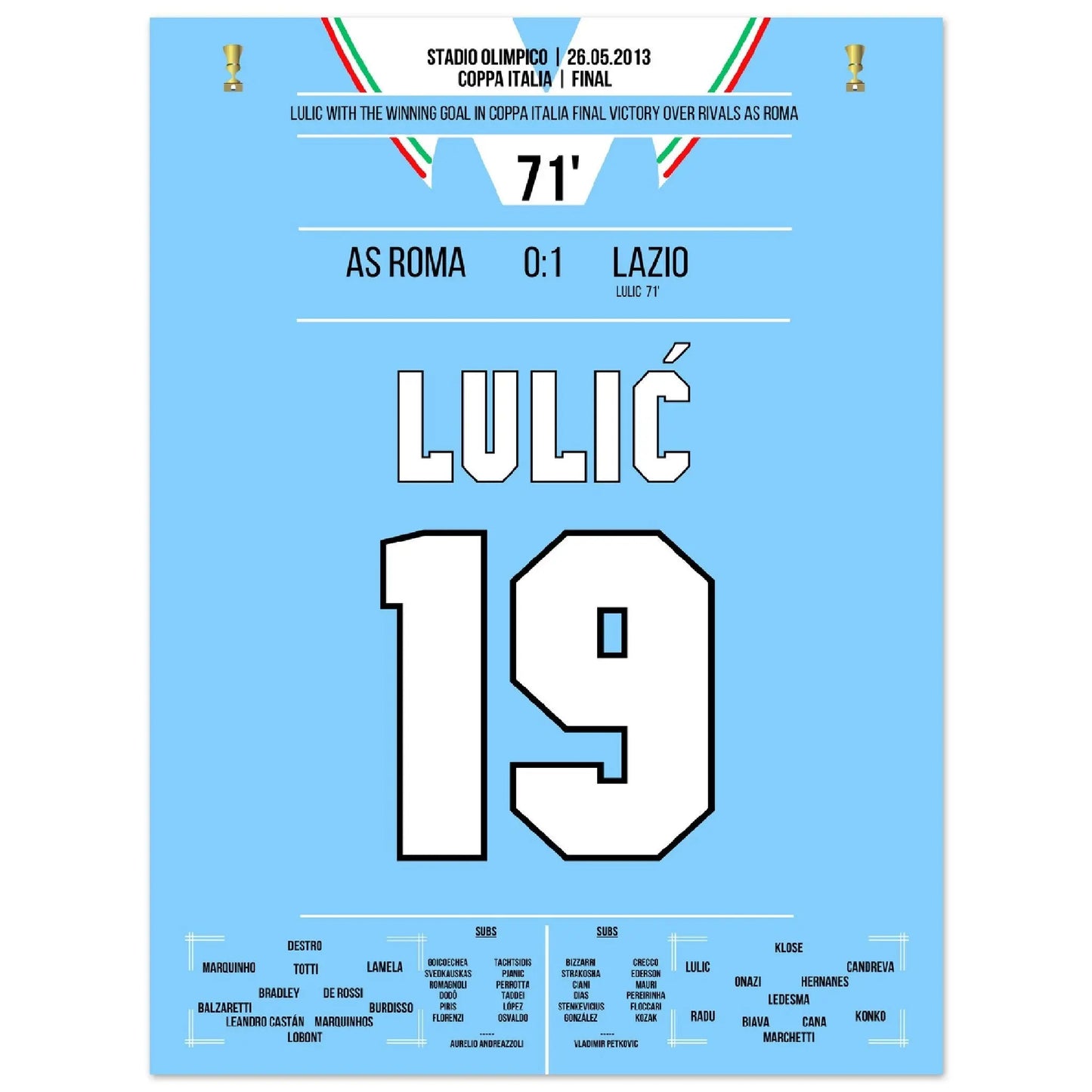 Lulic mit Siegtreffer im Coppa Italia Finale 2013 45x60-cm-18x24-Ohne-Rahmen