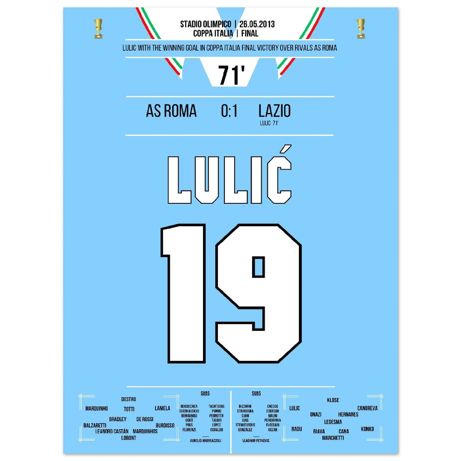 Lulic mit Siegtreffer im Coppa Italia Finale 2013 45x60-cm-18x24-Ohne-Rahmen