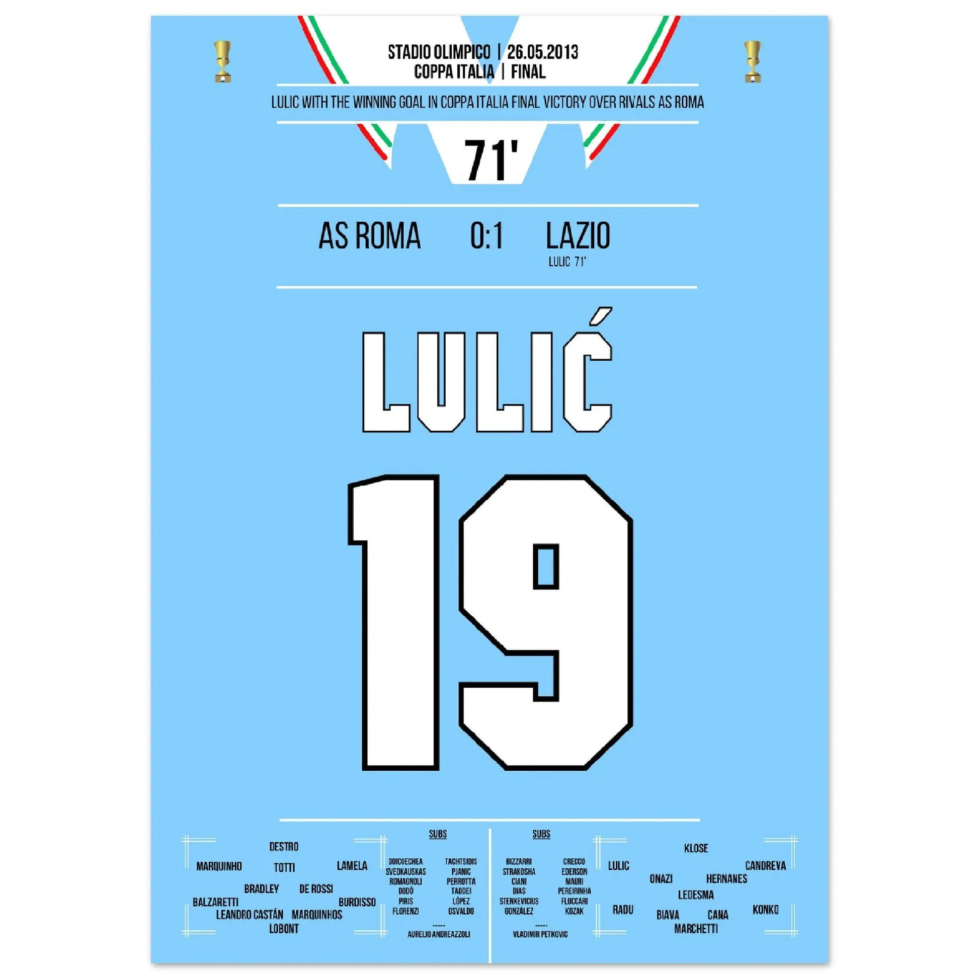 Lulic mit Siegtreffer im Coppa Italia Finale 2013 50x70-cm-20x28-Ohne-Rahmen