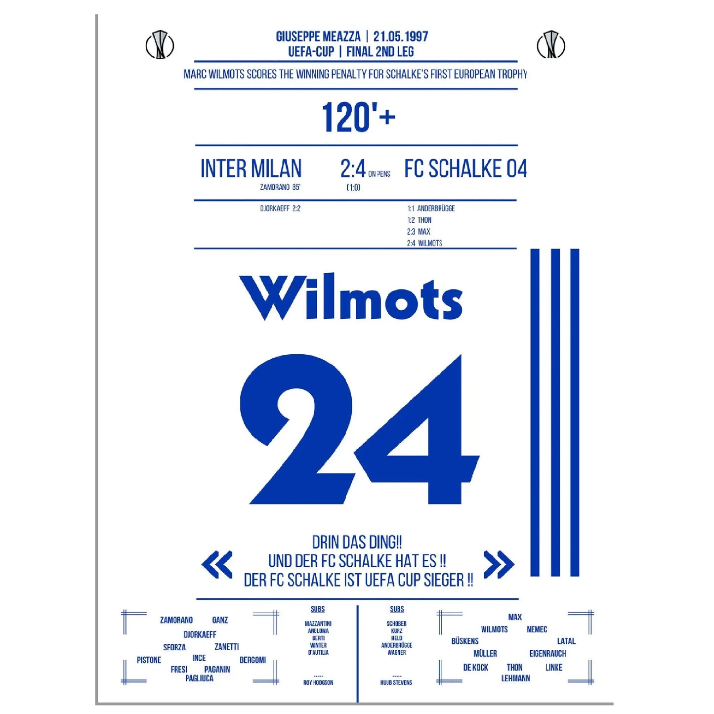 Marc Wilmots verwandelter Elfmeter im Uefa Cup Finale 1997 gegen Inter 