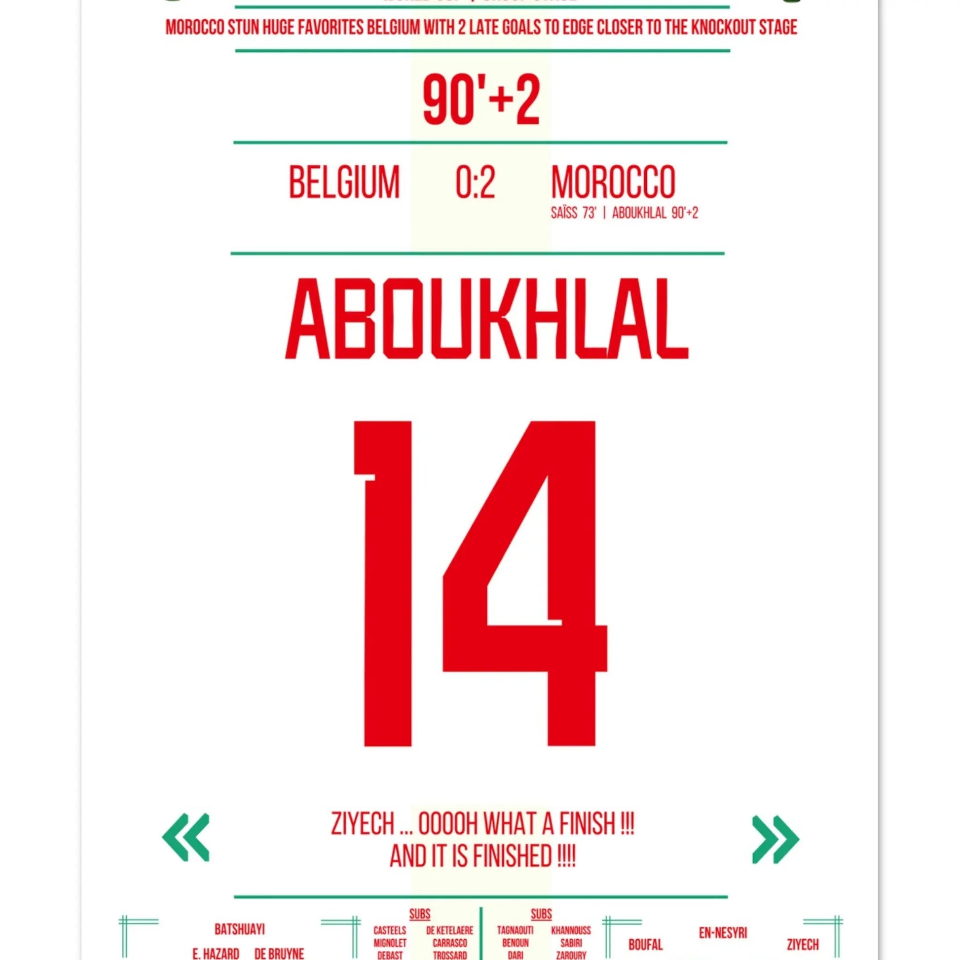 Marokkos Sieg gegen Favorit Belgien in der Gruppenphase der WM 2022 60x90-cm-24x36-Ohne-Rahmen