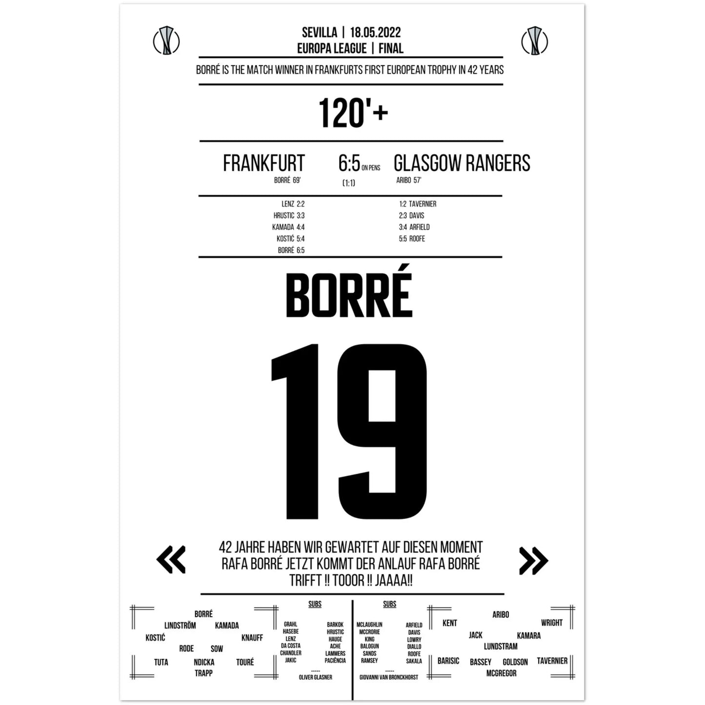 Matchwinner Borré beim Europapokal Triumph 2022 