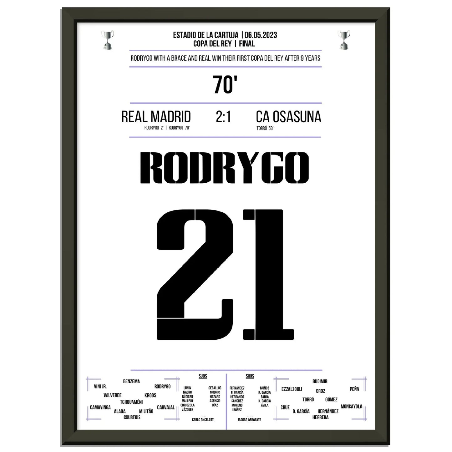 Matchwinner Rodrygo zum ersten Copa Del Rey Sieg nach 9 Jahren 