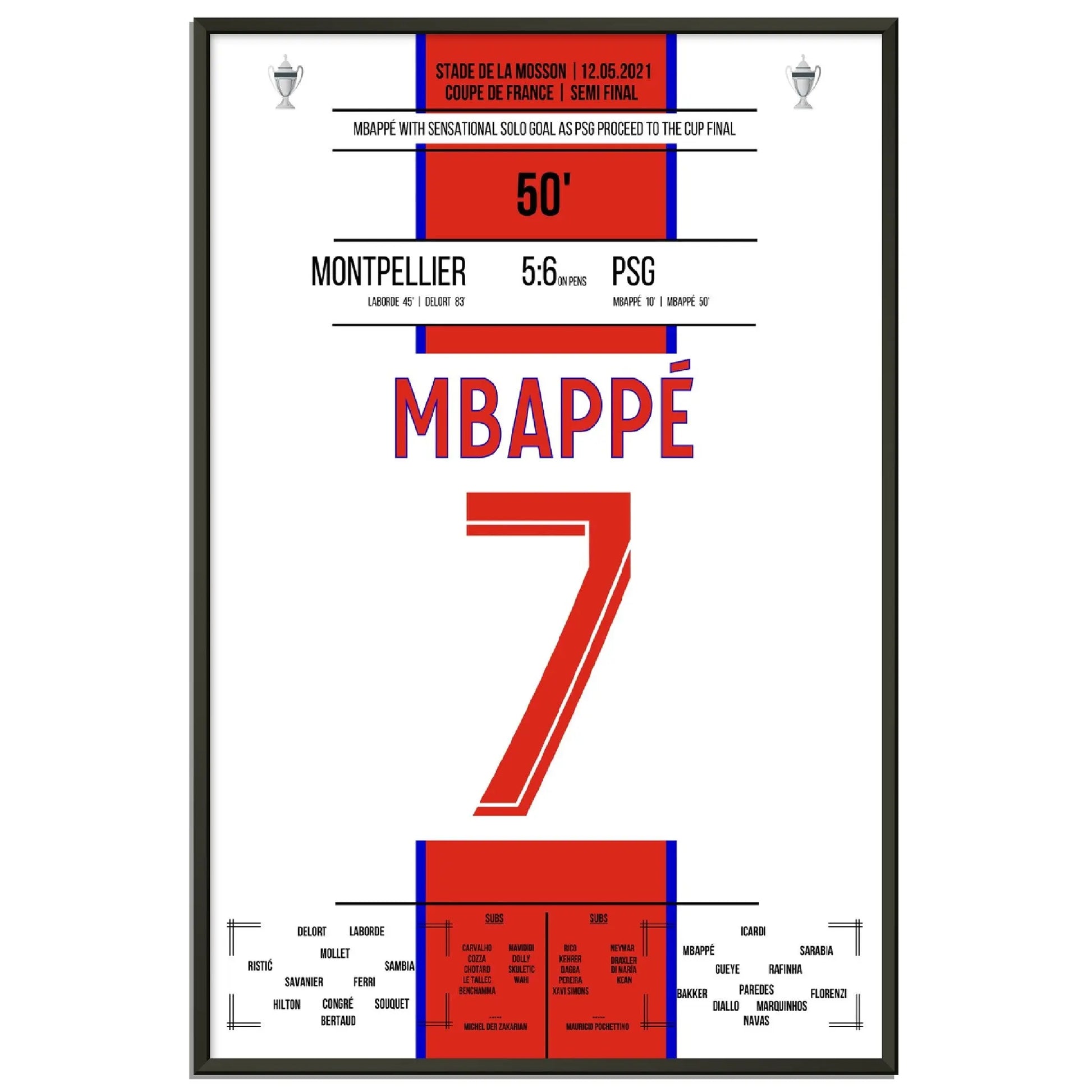 Mbappé Solo-Tor gegen Montpellier im Coupe De France Halbfinale 