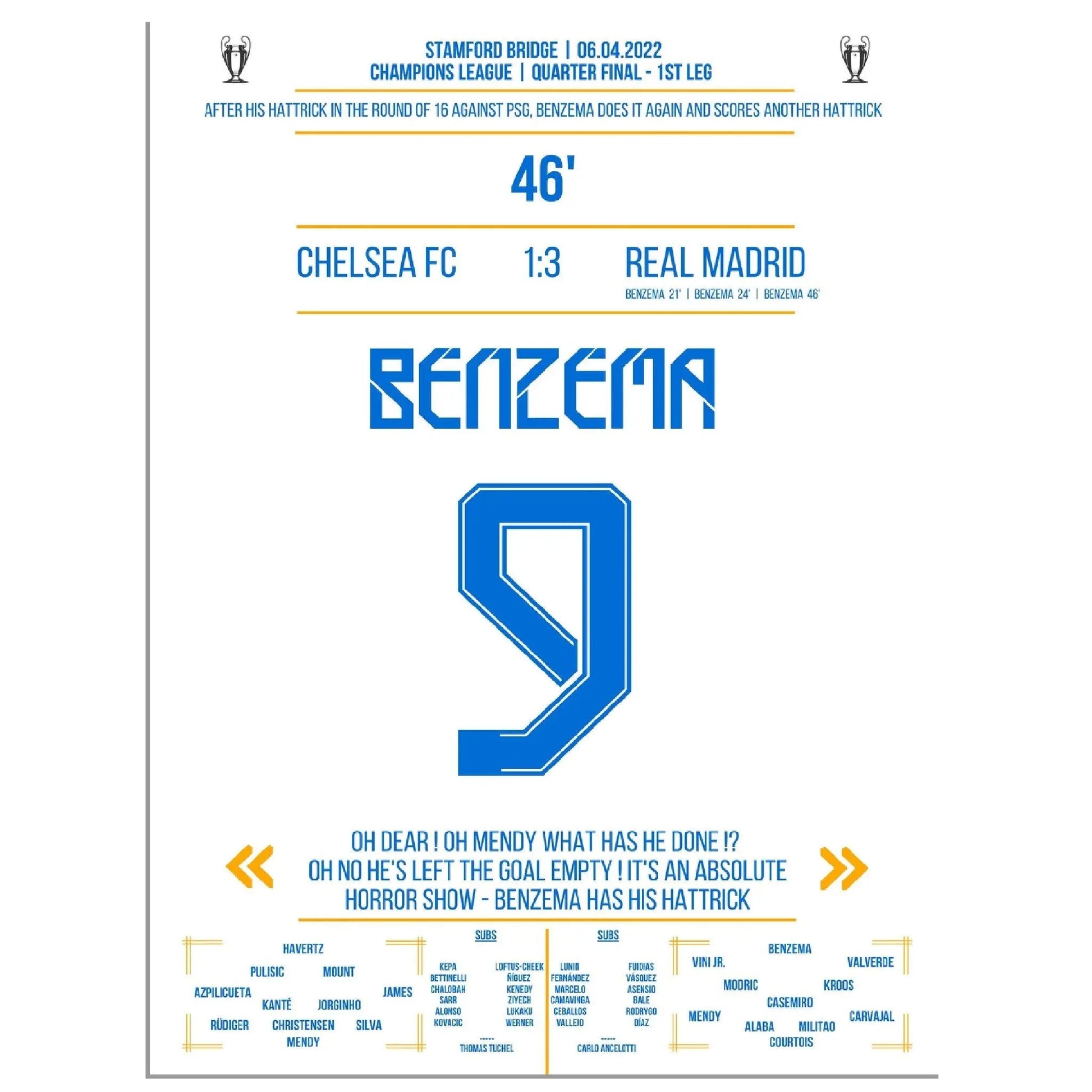 Nächste Runde - Nächster hattrick! Benzema bezwingt Chelsea im Alleingang 