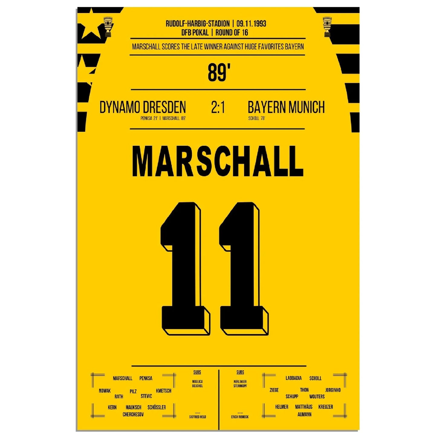 Pokalsensation durch Marschall - Dresden besiegt Bayern im DFB Pokal Achtelfinale 1993 