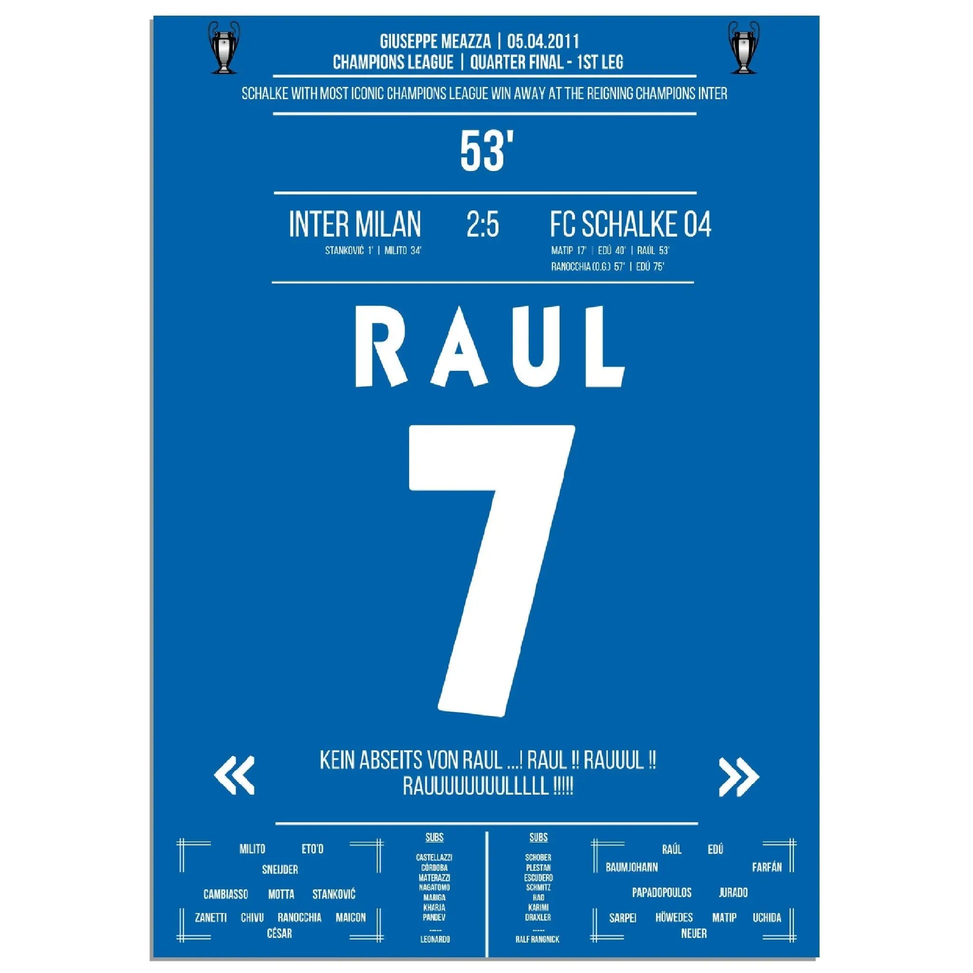 Raul-Show bei Gala-Sieg bei Titelverteidiger Inter im Champions League Viertelfinale 2011 