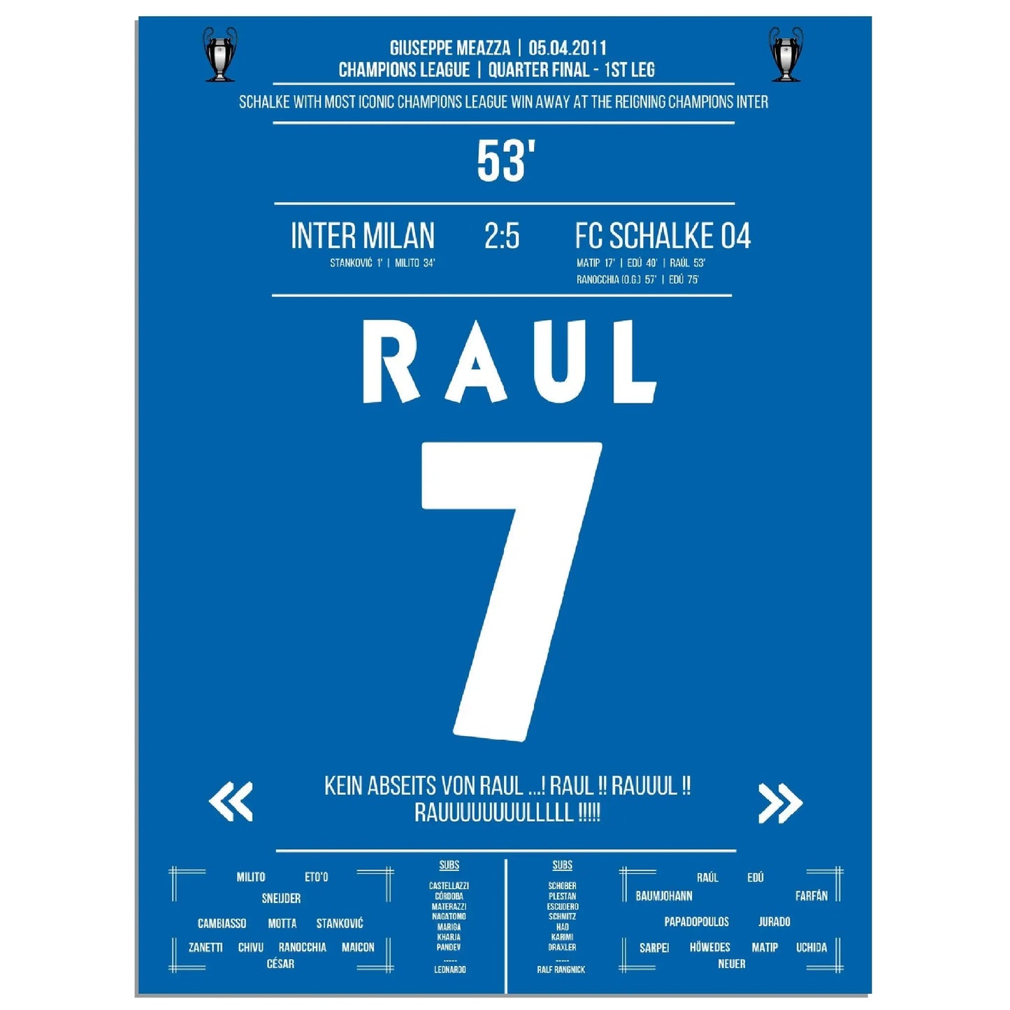 Raul-Show bei Gala-Sieg bei Titelverteidiger Inter im Champions League Viertelfinale 2011 