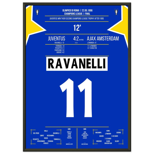 Ravanelli's Tor im Champions League Finale 1996 50x70-cm-20x28-Schwarzer-Aluminiumrahmen
