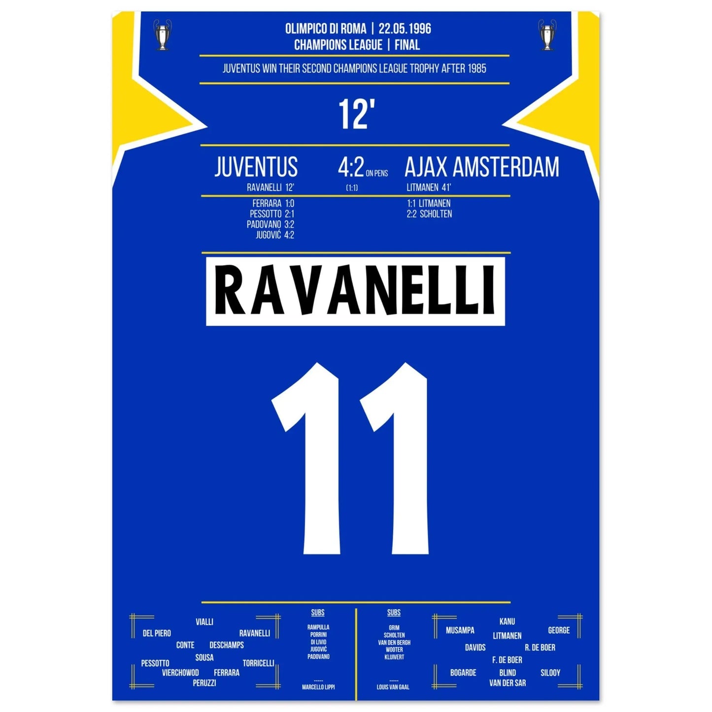 El gol de Ravanelli en la final de la Champions de 1996