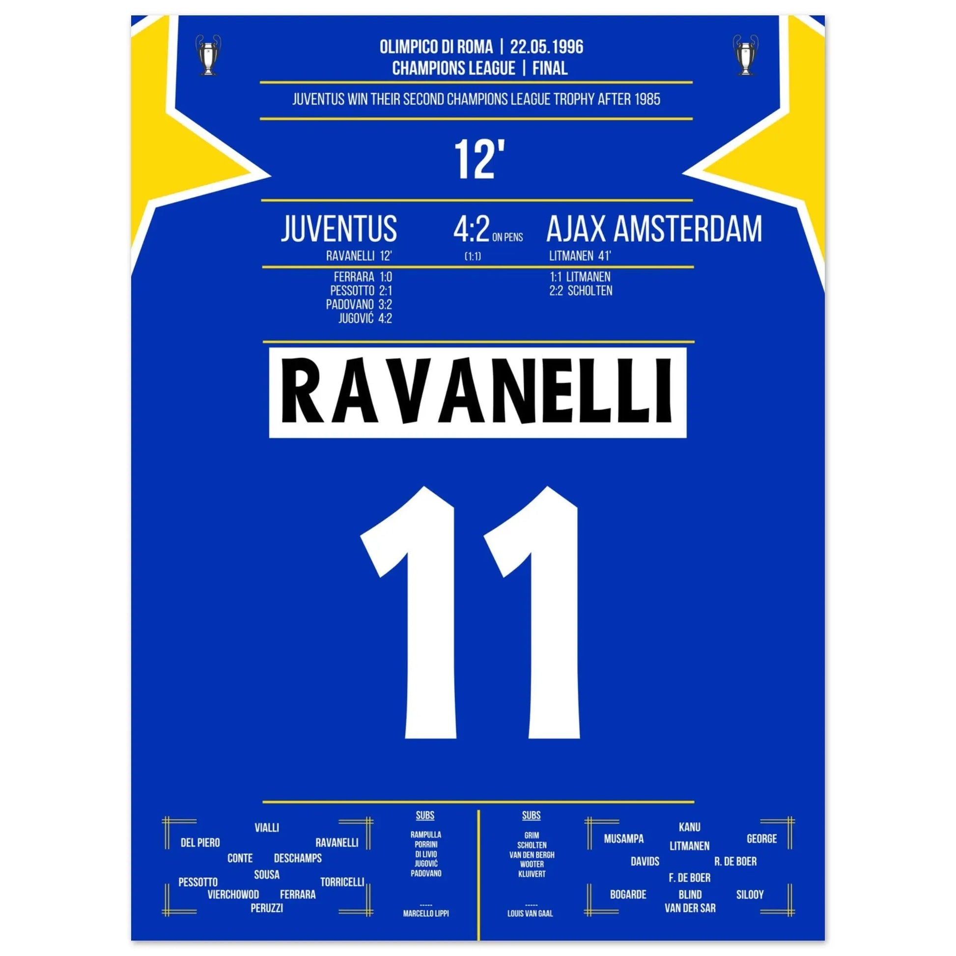 Ravanelli's Tor im Champions League Finale 1996 45x60-cm-18x24-Ohne-Rahmen