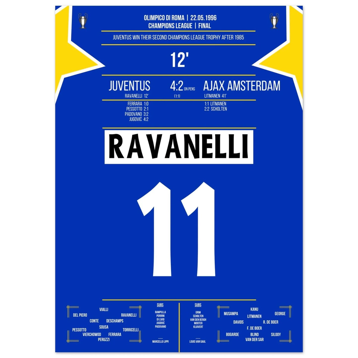 Ravanelli's Tor im Champions League Finale 1996 50x70-cm-20x28-Ohne-Rahmen
