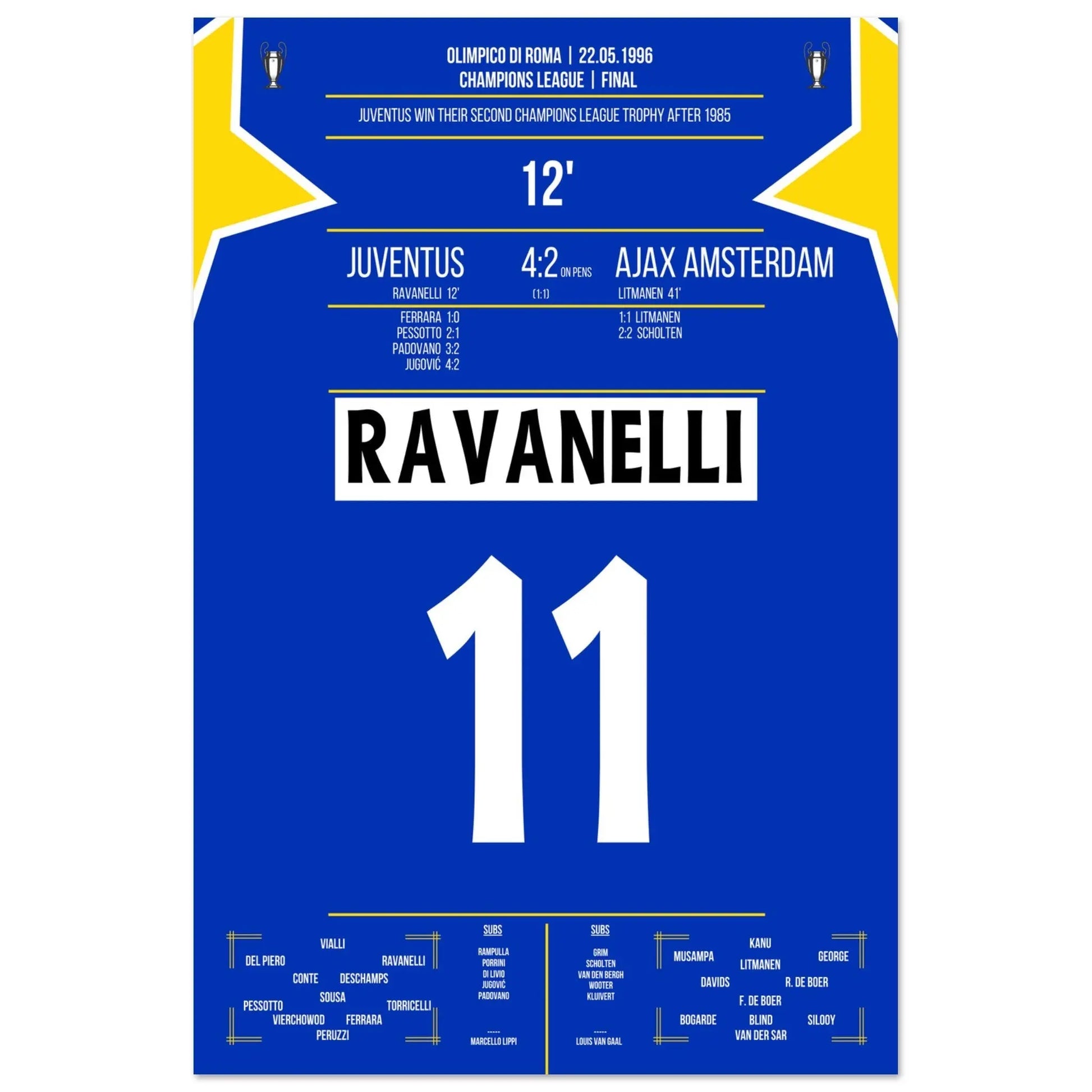 Ravanelli's Tor im Champions League Finale 1996 60x90-cm-24x36-Ohne-Rahmen