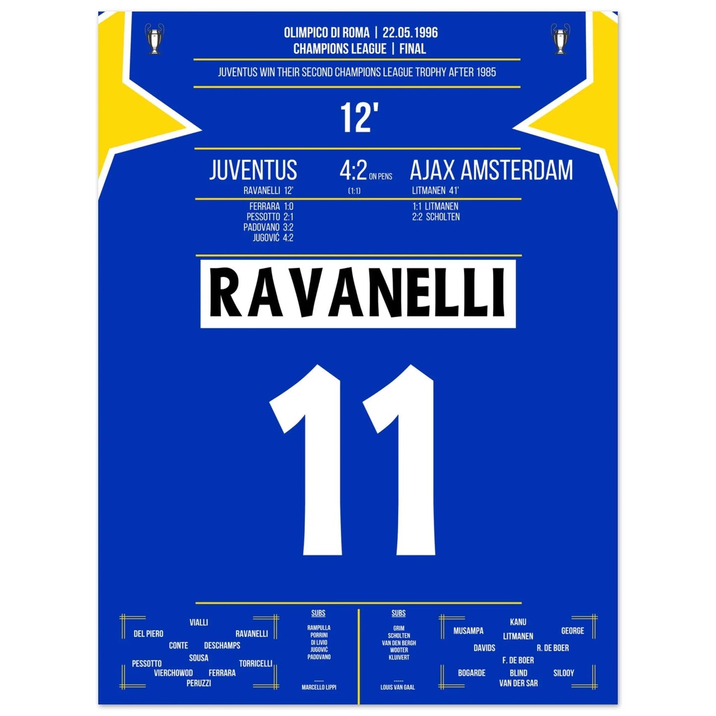 Ravanelli's Tor im Champions League Finale 1996 30x40-cm-12x16-Ohne-Rahmen