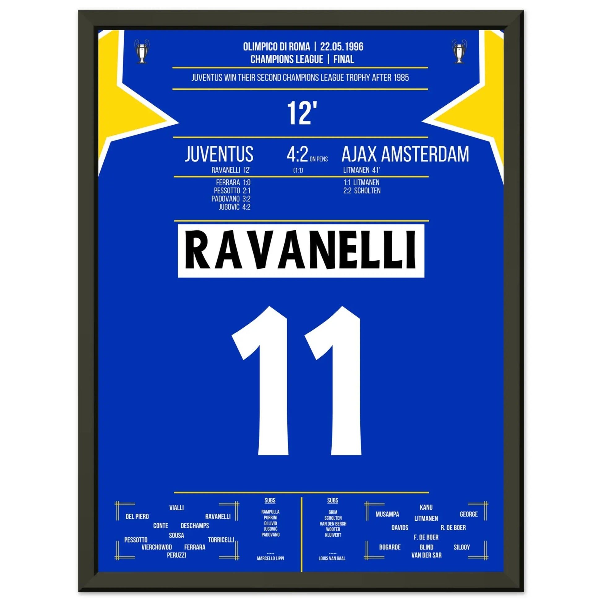 Ravanelli's Tor im Champions League Finale 1996 30x40-cm-12x16-Schwarzer-Aluminiumrahmen