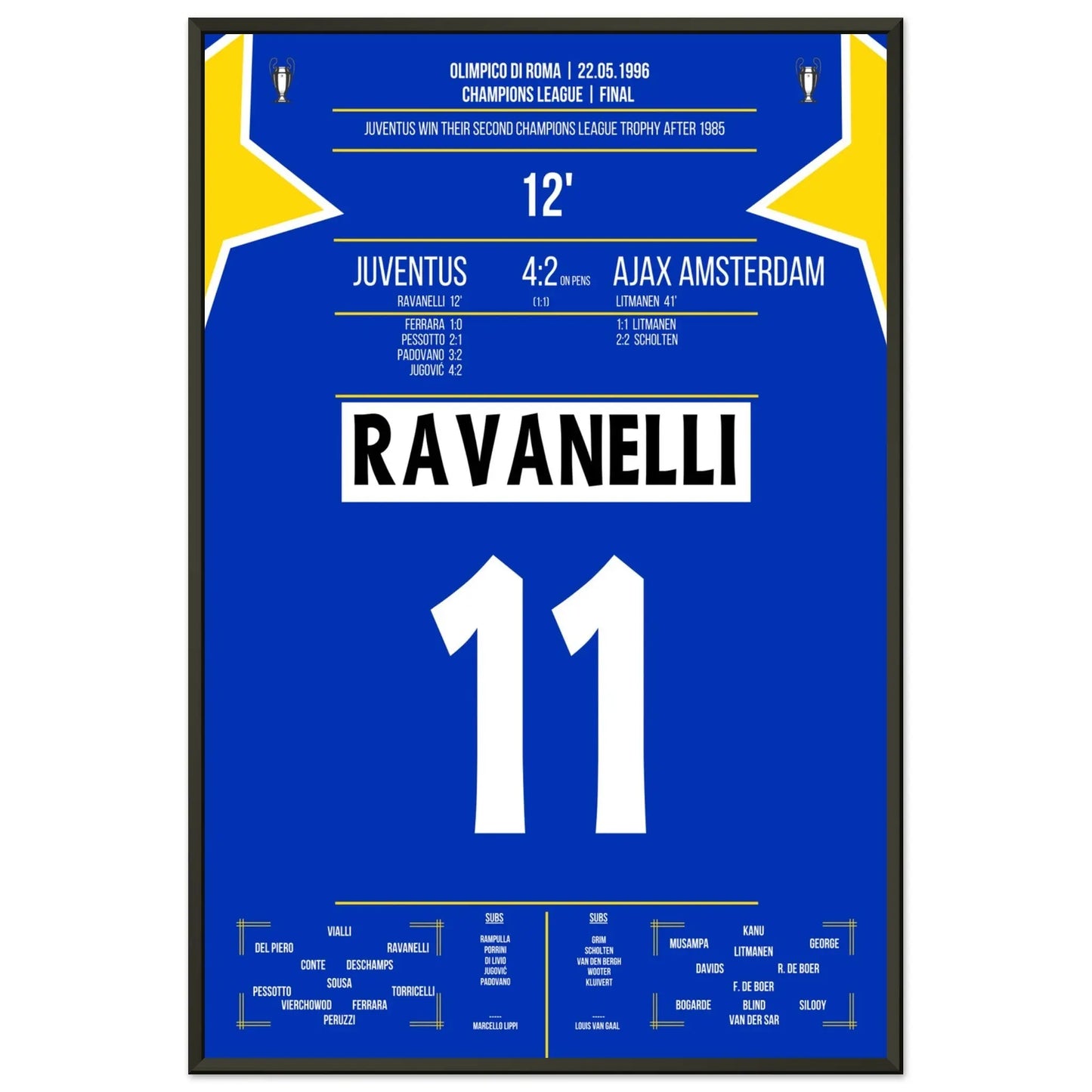 Ravanelli's Tor im Champions League Finale 1996 60x90-cm-24x36-Schwarzer-Aluminiumrahmen