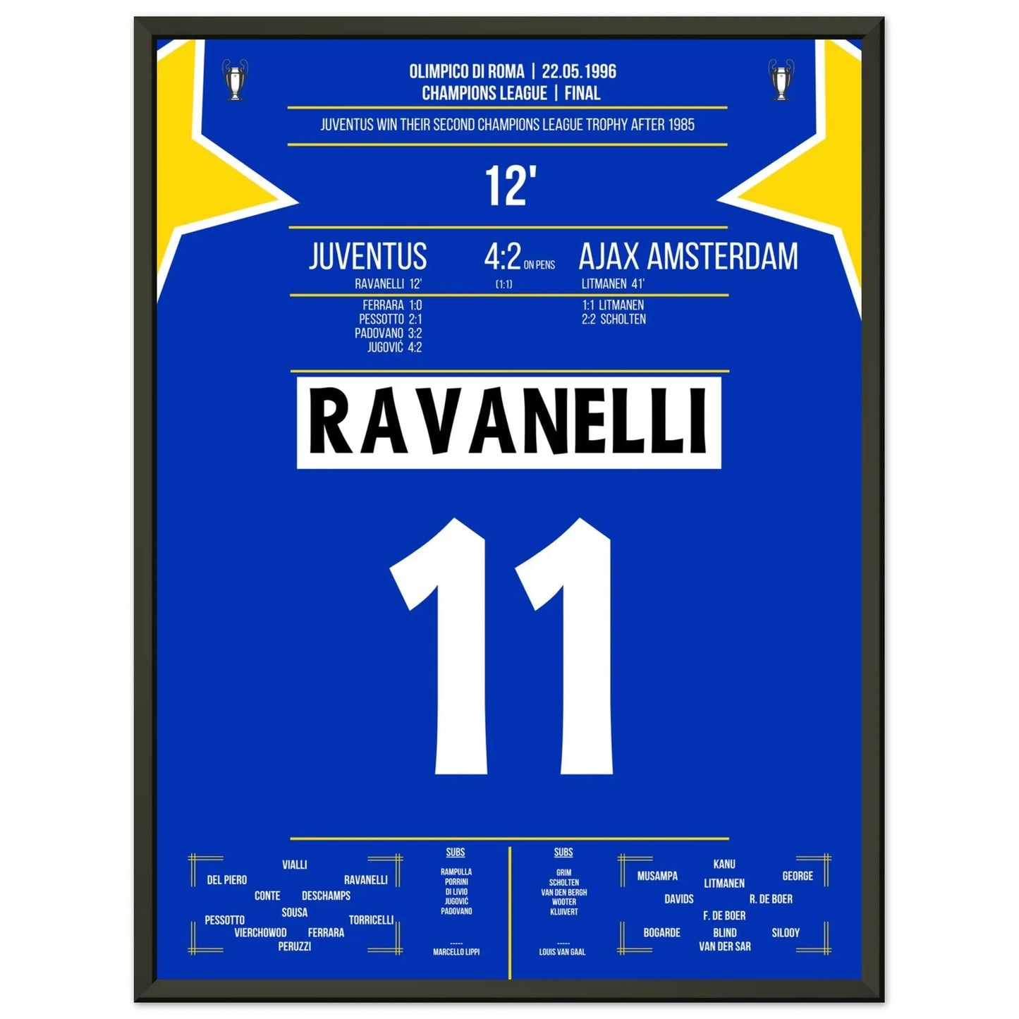 Ravanelli's Tor im Champions League Finale 1996 45x60-cm-18x24-Schwarzer-Aluminiumrahmen
