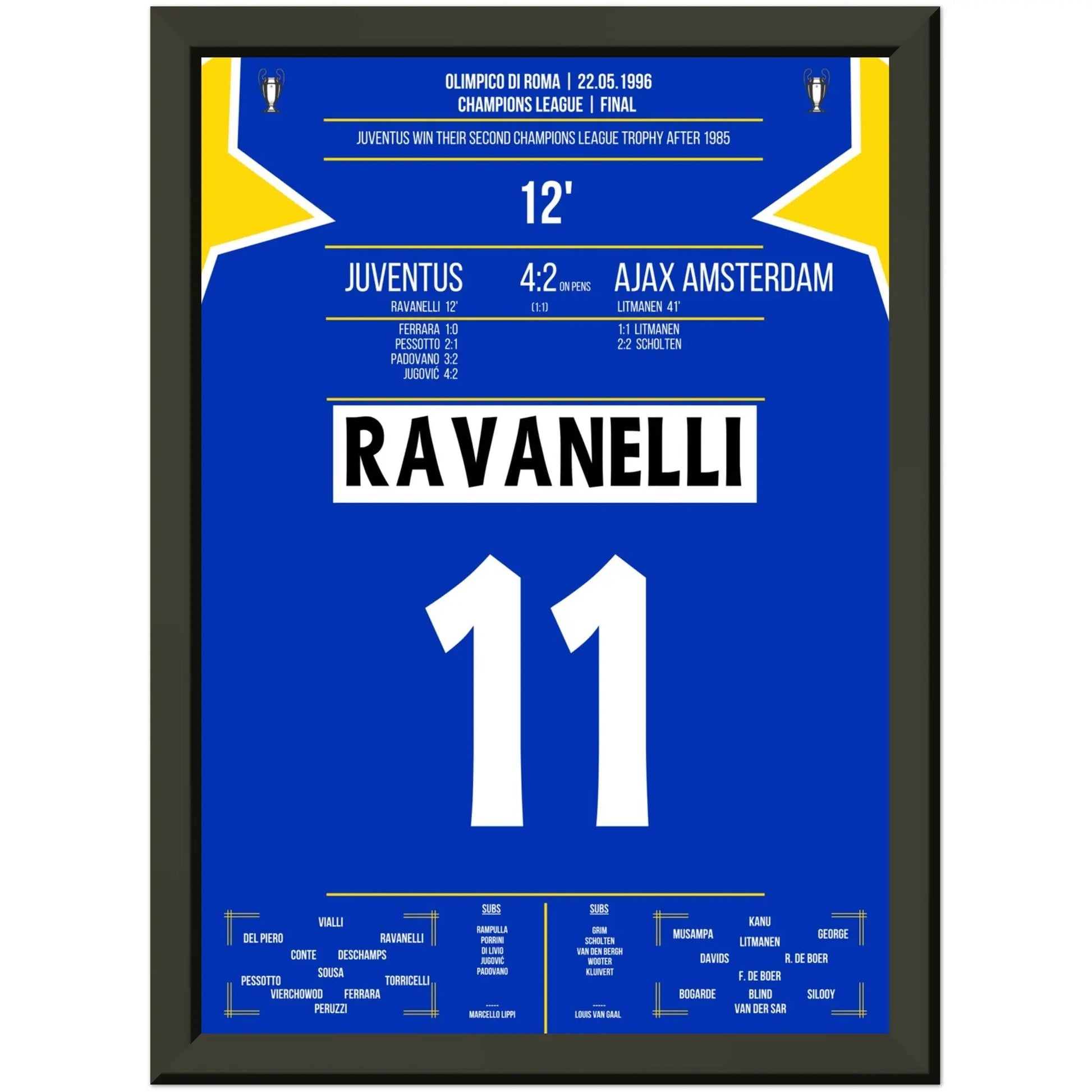 Ravanelli's Tor im Champions League Finale 1996 A4-21x29.7-cm-8x12-Schwarzer-Aluminiumrahmen