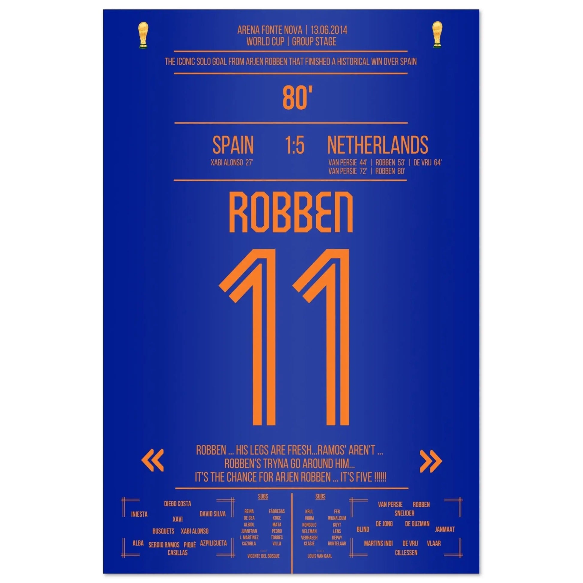 Robben's Solo-Tor gegen Spanien bei der Weltmeisterschaft 2014 60x90-cm-24x36-Ohne-Rahmen
