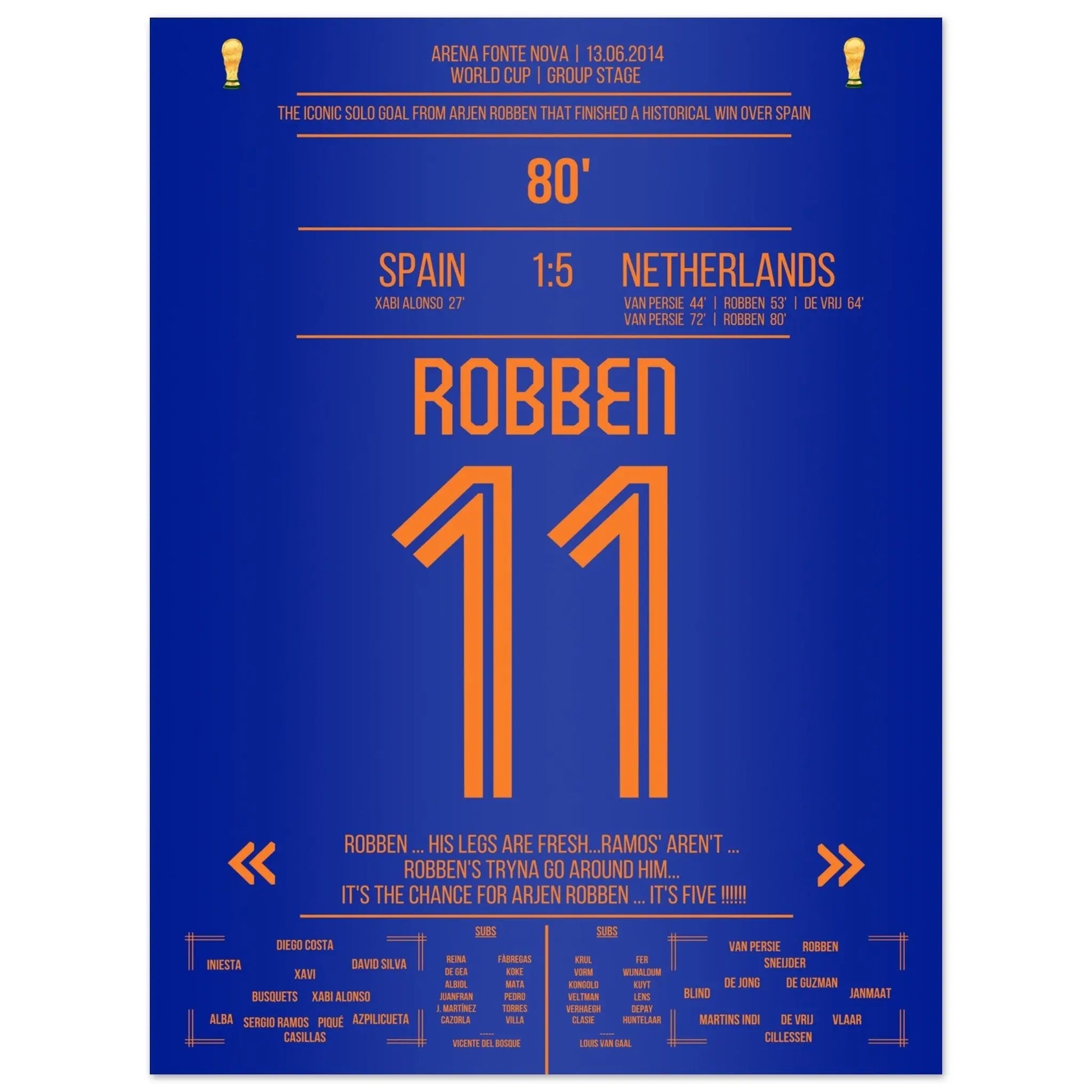 Robben's Solo-Tor gegen Spanien bei der Weltmeisterschaft 2014 45x60-cm-18x24-Ohne-Rahmen