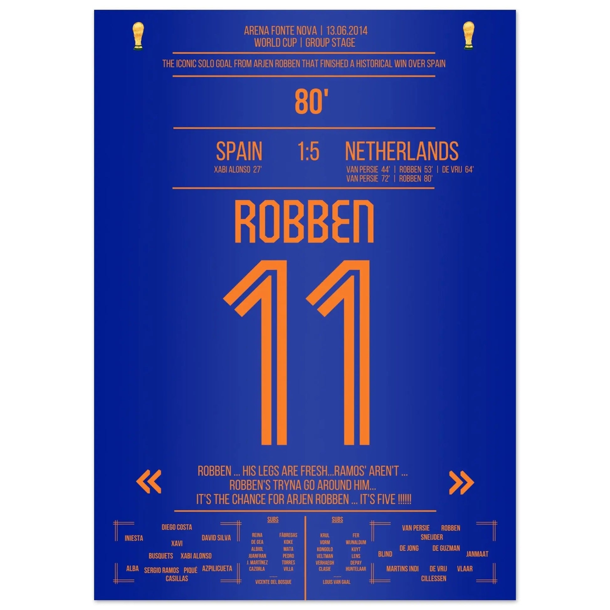 Robben's Solo-Tor gegen Spanien bei der Weltmeisterschaft 2014 50x70-cm-20x28-Ohne-Rahmen