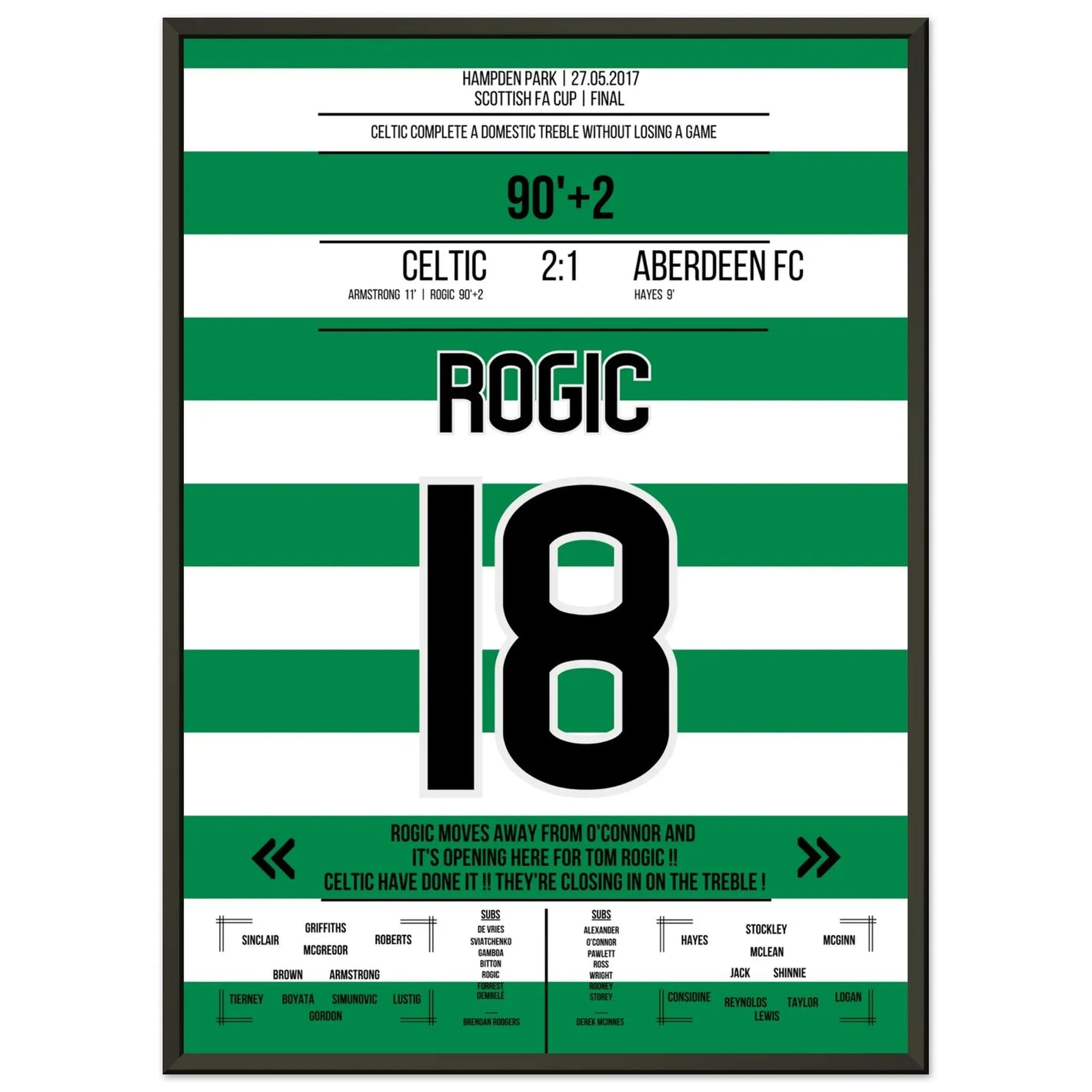 Rogic Tor zum Treble in 2017 50x70-cm-20x28-Schwarzer-Aluminiumrahmen
