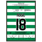 Rogic Tor zum Treble in 2017 50x70-cm-20x28-Schwarzer-Aluminiumrahmen