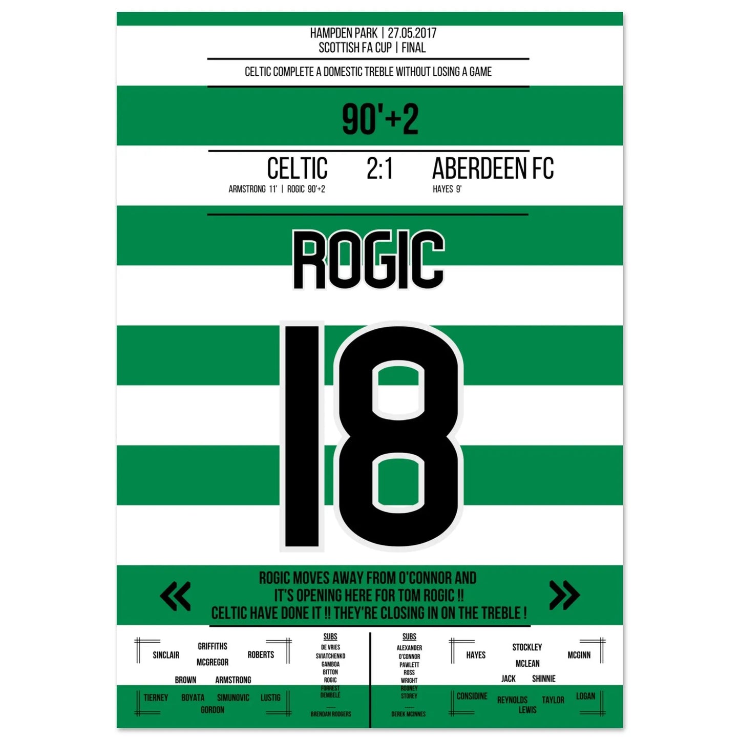 Rogic goal to the Treble in 2017
