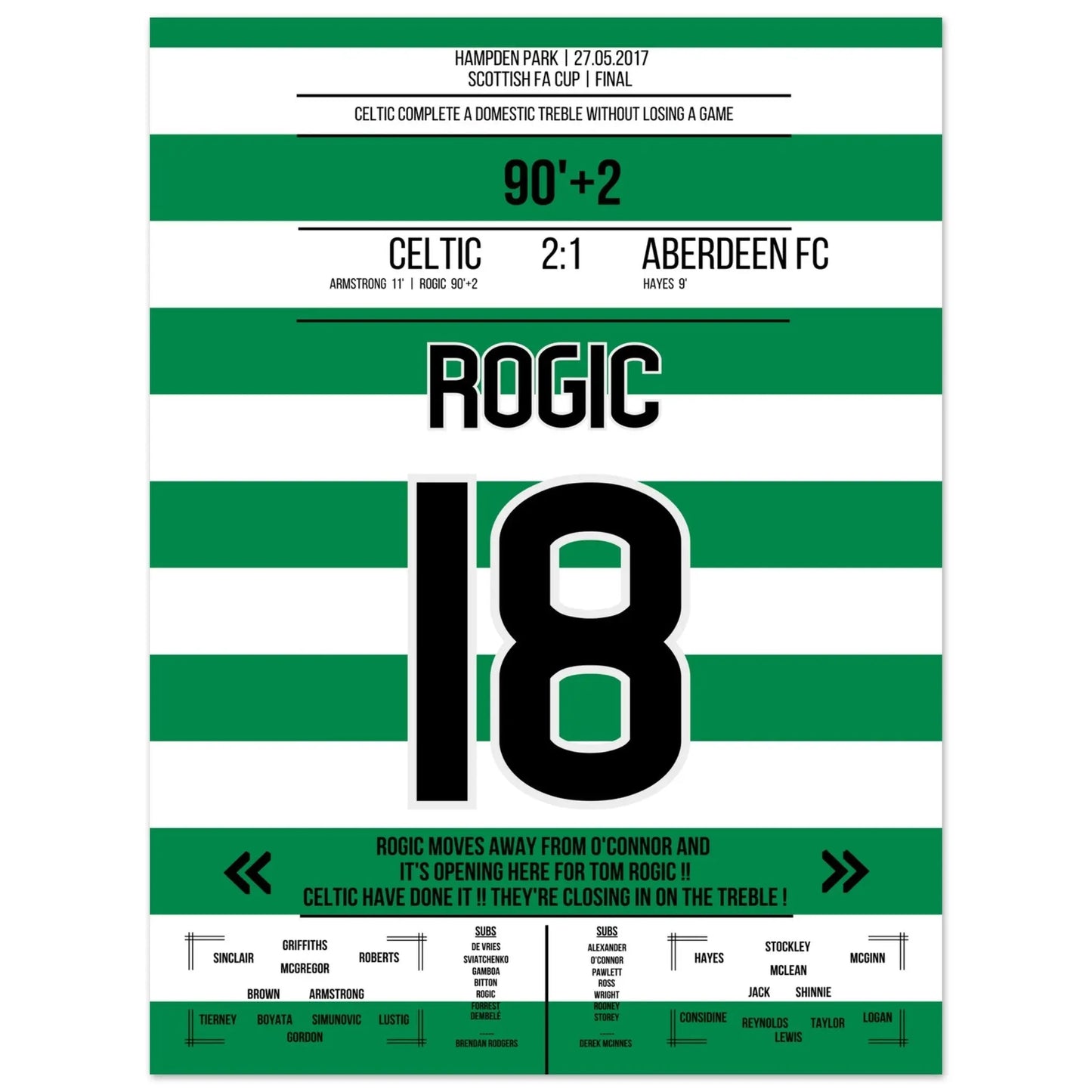 Rogic Tor zum Treble in 2017 45x60-cm-18x24-Ohne-Rahmen