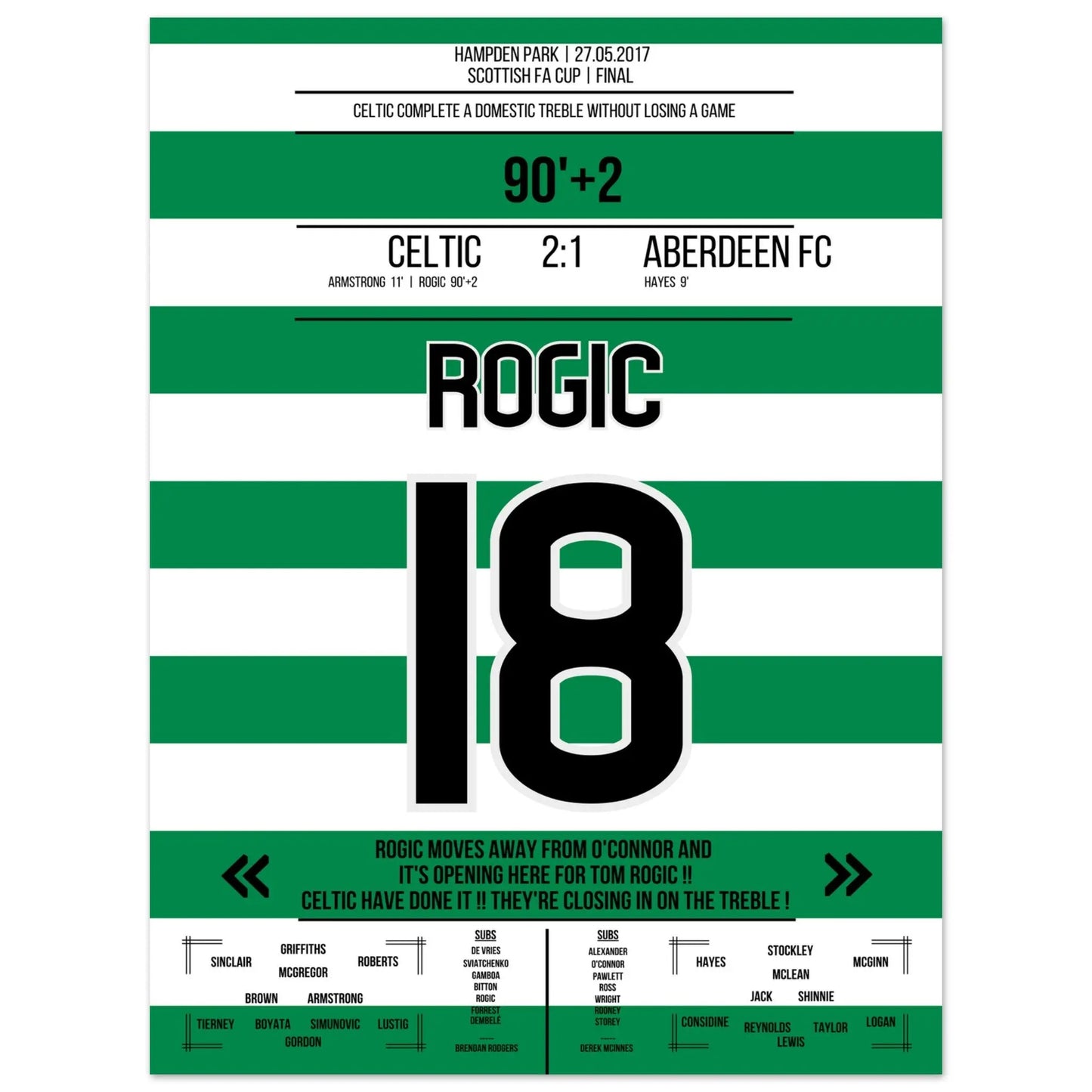 Rogic Tor zum Treble in 2017 30x40-cm-12x16-Ohne-Rahmen