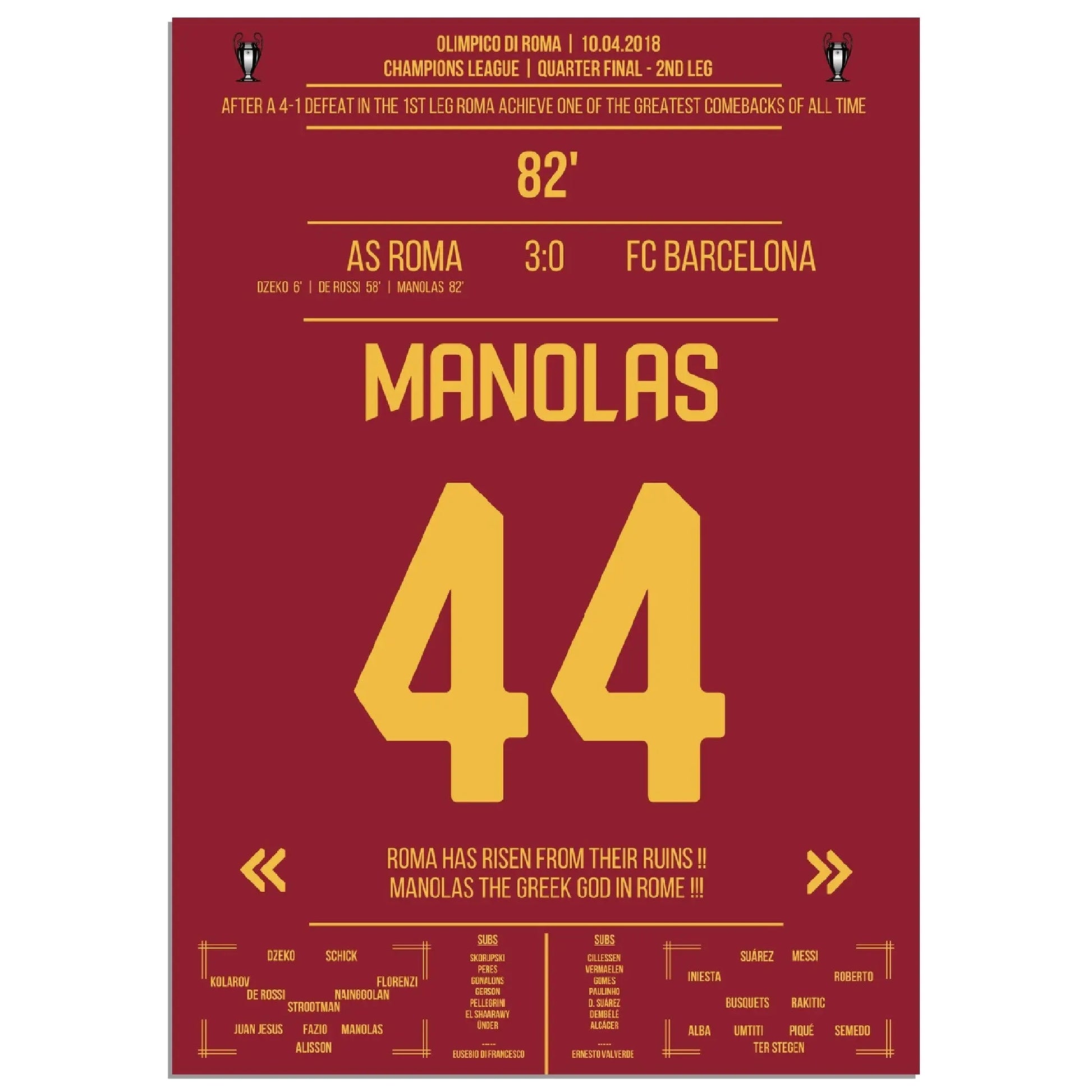 Roma schafft das Wunder gegen Barcelona - Manolas Kopfballtor ins Halbfinale 