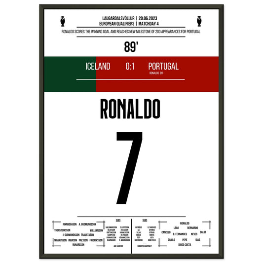 Ronaldo mit Siegtreffer in 200. Spiel für Portugal 50x70-cm-20x28-Schwarzer-Aluminiumrahmen