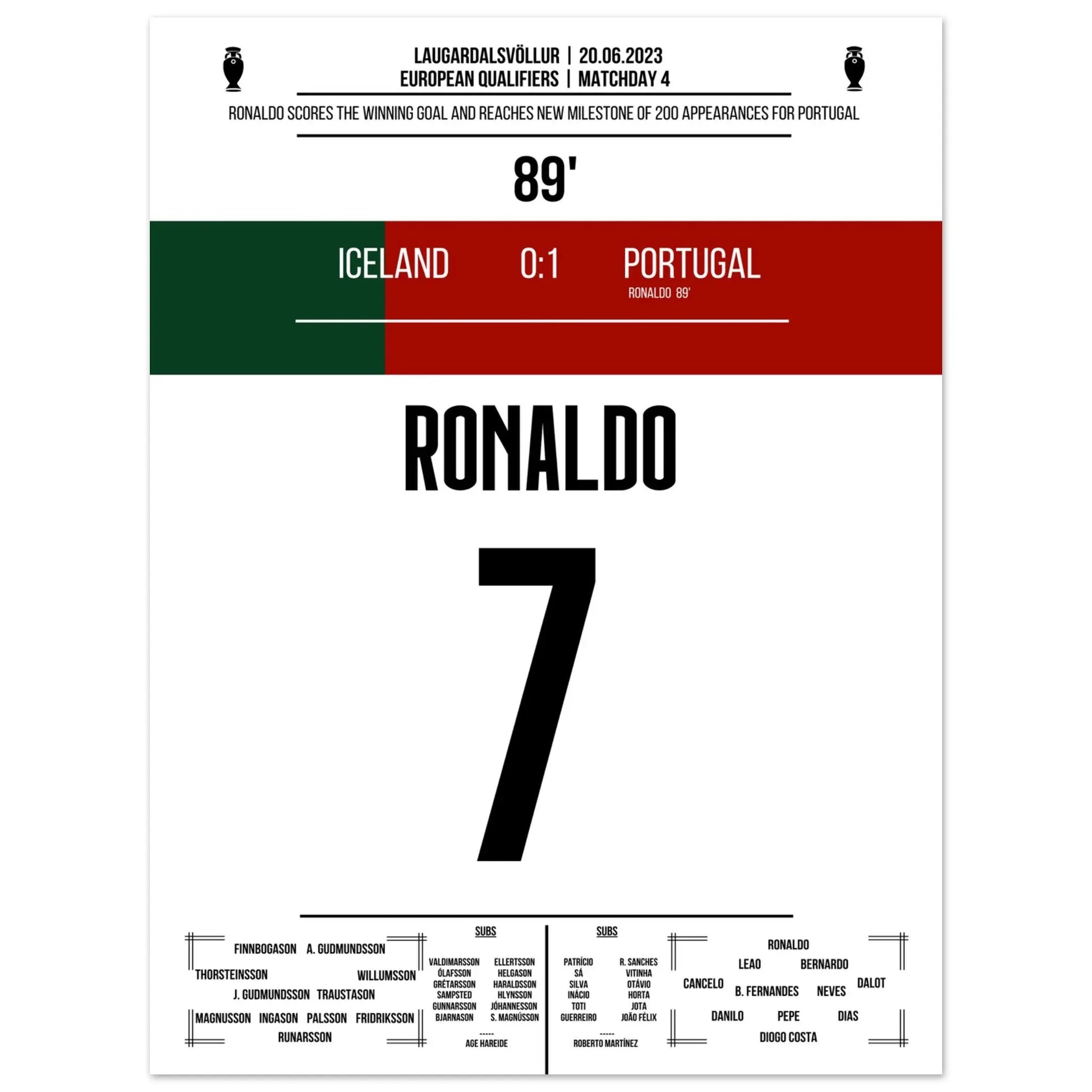 Ronaldo mit Siegtreffer in 200. Spiel für Portugal 45x60-cm-18x24-Ohne-Rahmen
