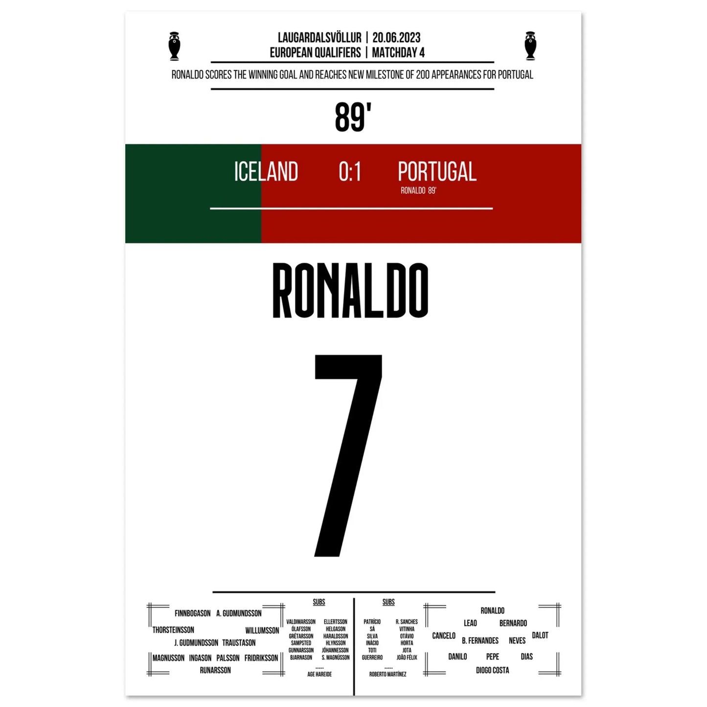 Ronaldo mit Siegtreffer in 200. Spiel für Portugal 60x90-cm-24x36-Ohne-Rahmen
