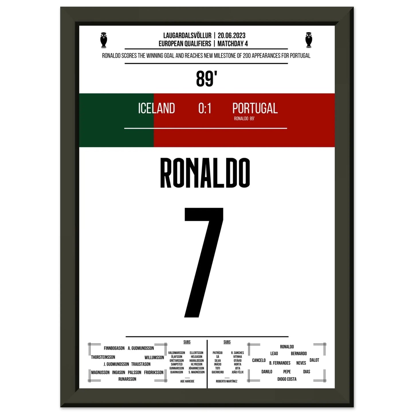 Ronaldo mit Siegtreffer in 200. Spiel für Portugal A4-21x29.7-cm-8x12-Schwarzer-Aluminiumrahmen