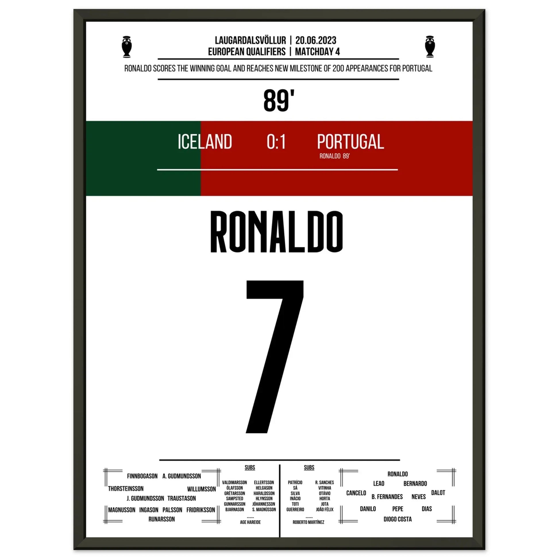 Ronaldo mit Siegtreffer in 200. Spiel für Portugal 45x60-cm-18x24-Schwarzer-Aluminiumrahmen