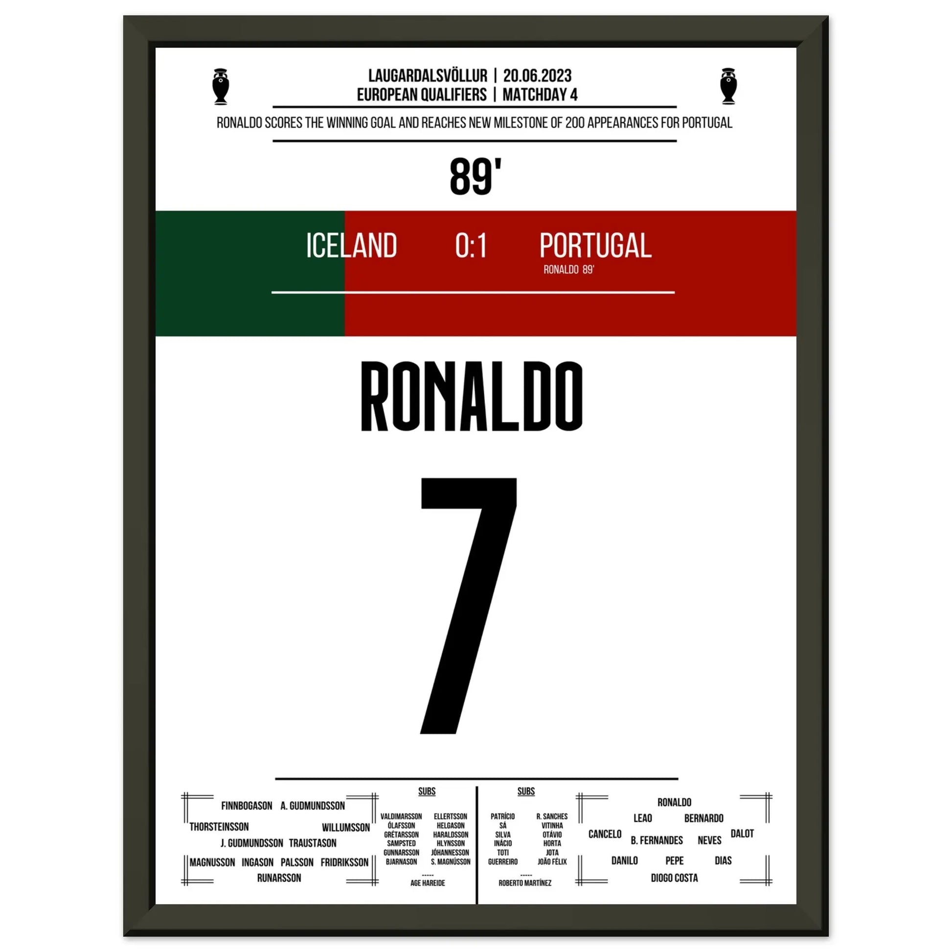 Ronaldo mit Siegtreffer in 200. Spiel für Portugal 30x40-cm-12x16-Schwarzer-Aluminiumrahmen